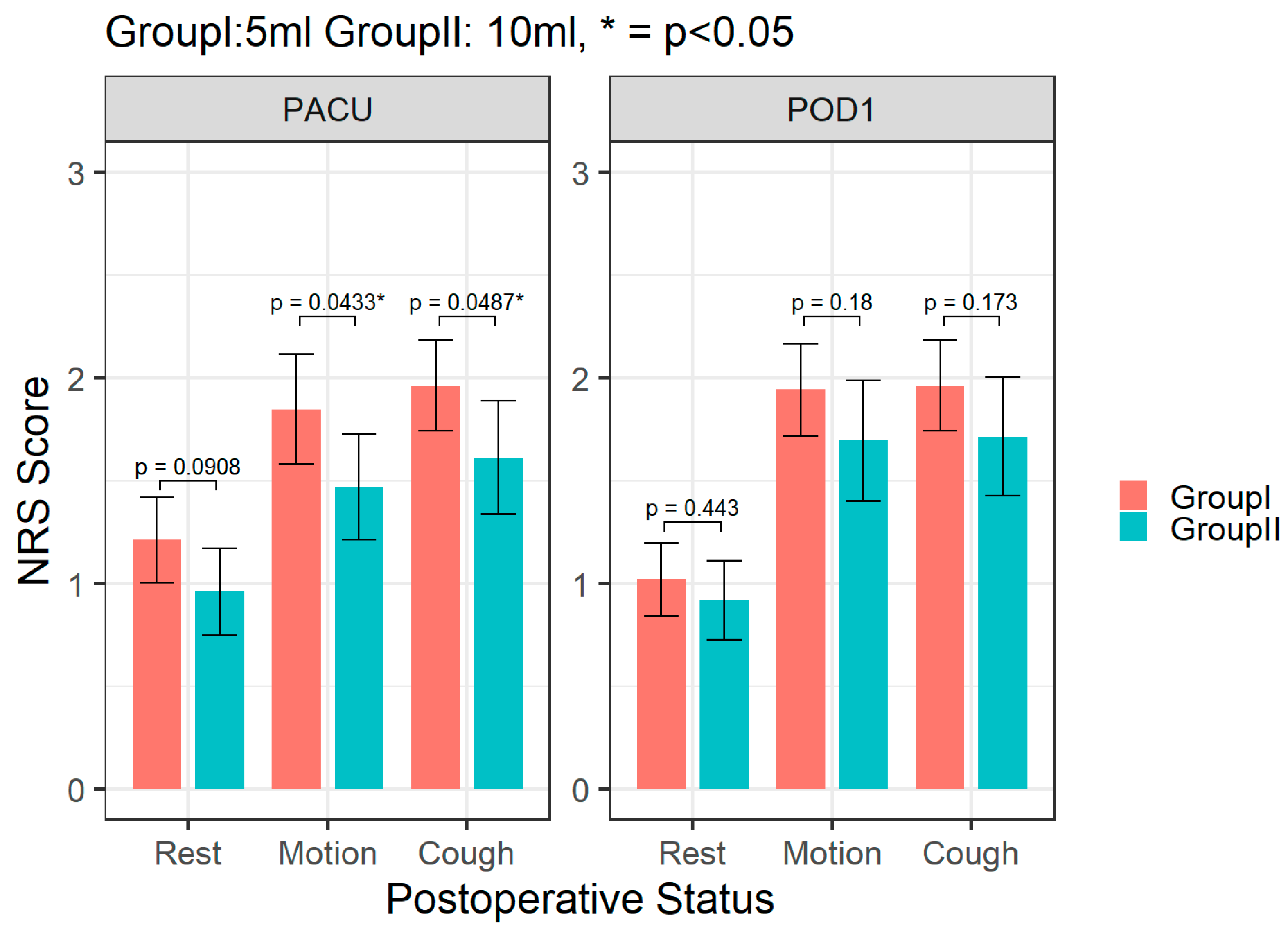 Medicina 59 00855 g002 Medicina 59 00855 g002
