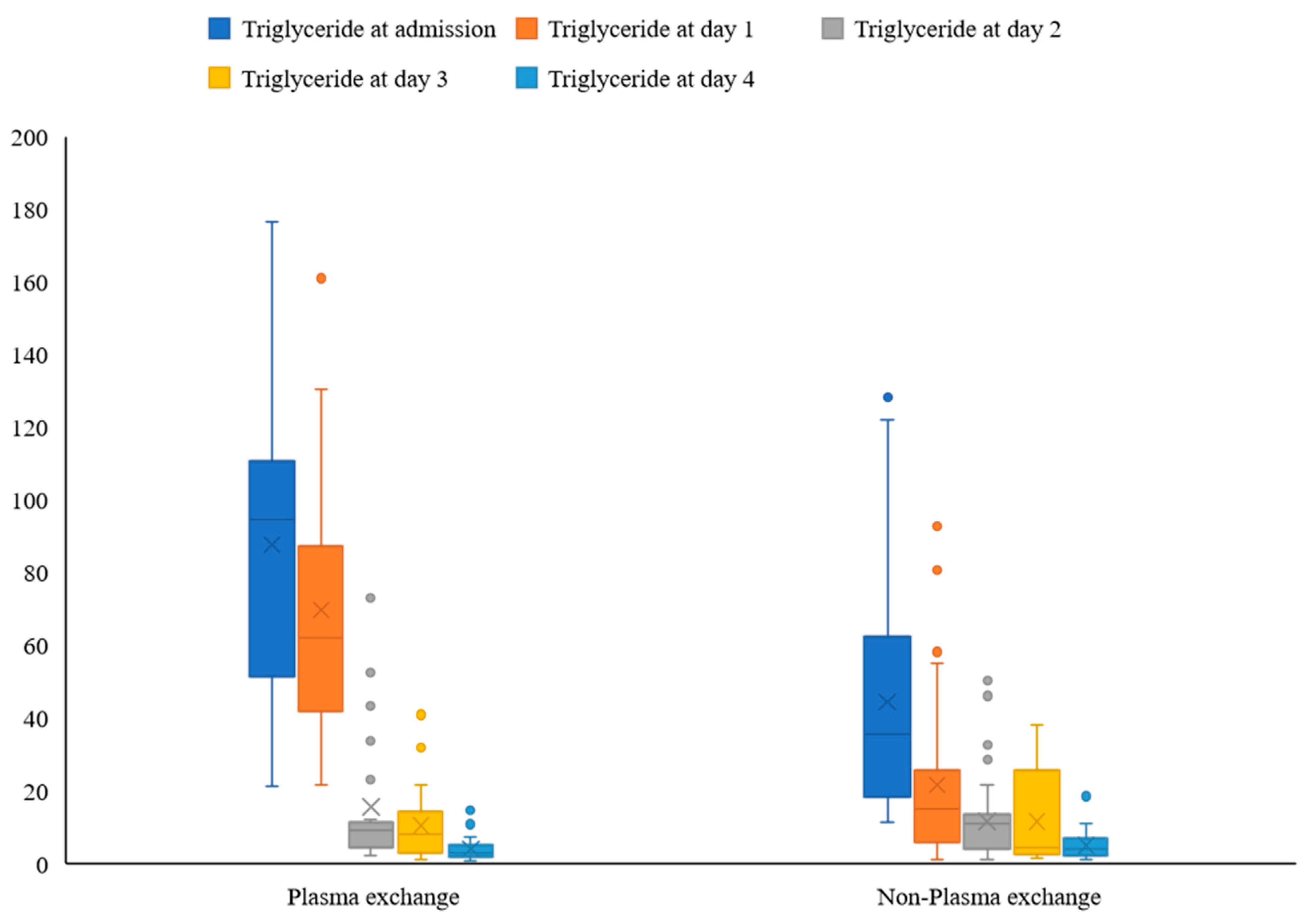 Medicina 59 00864 g001 Medicina 59 00864 g001