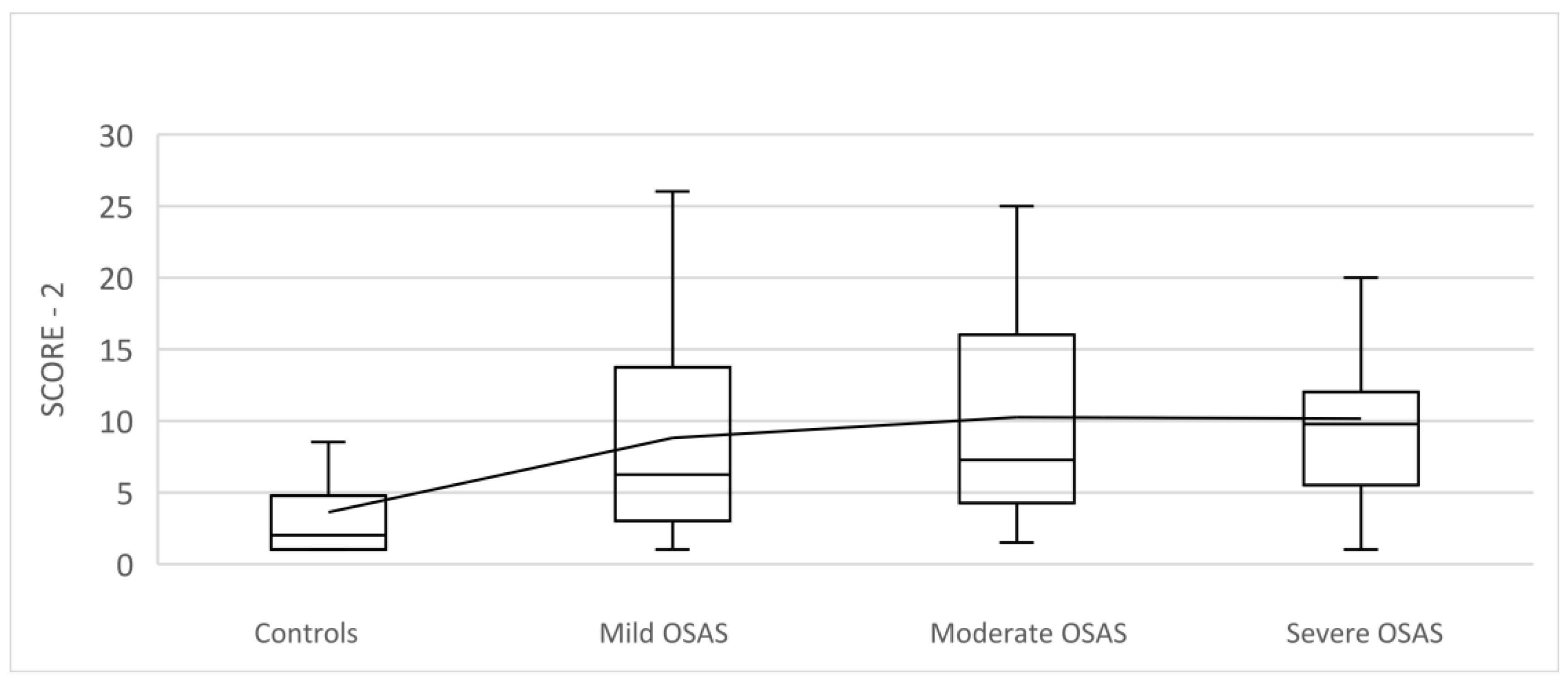 Medicina 59 00873 g002