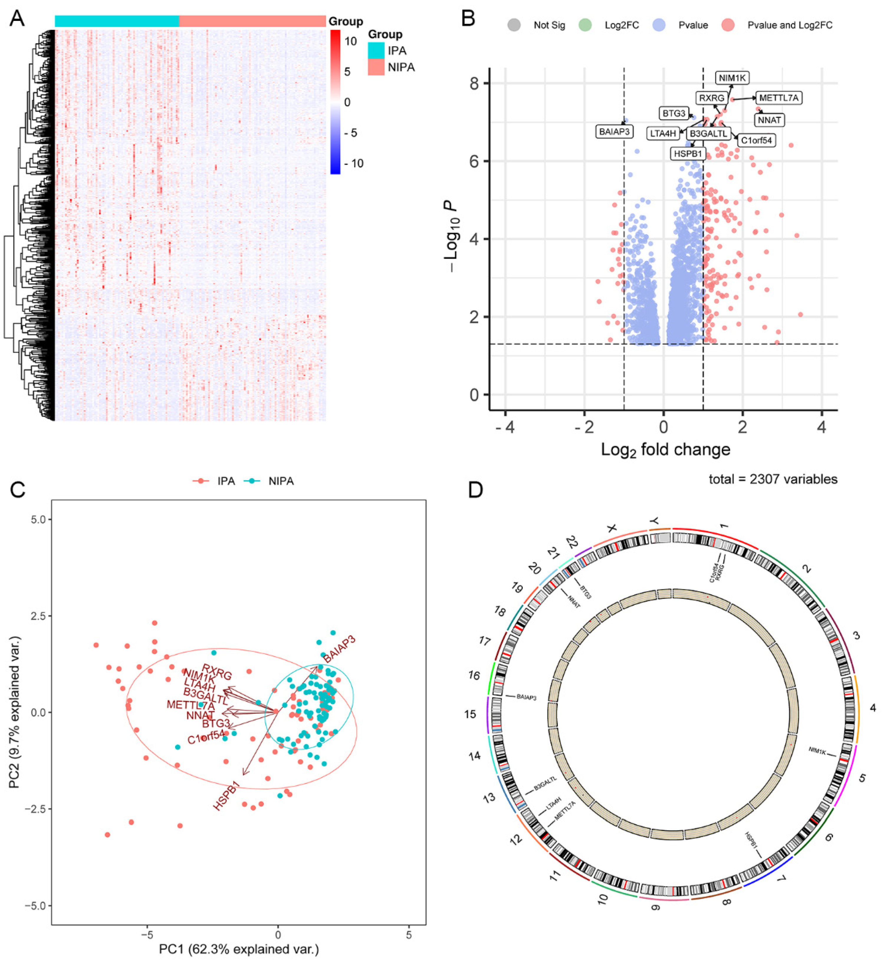 Medicina 59 00885 g001
