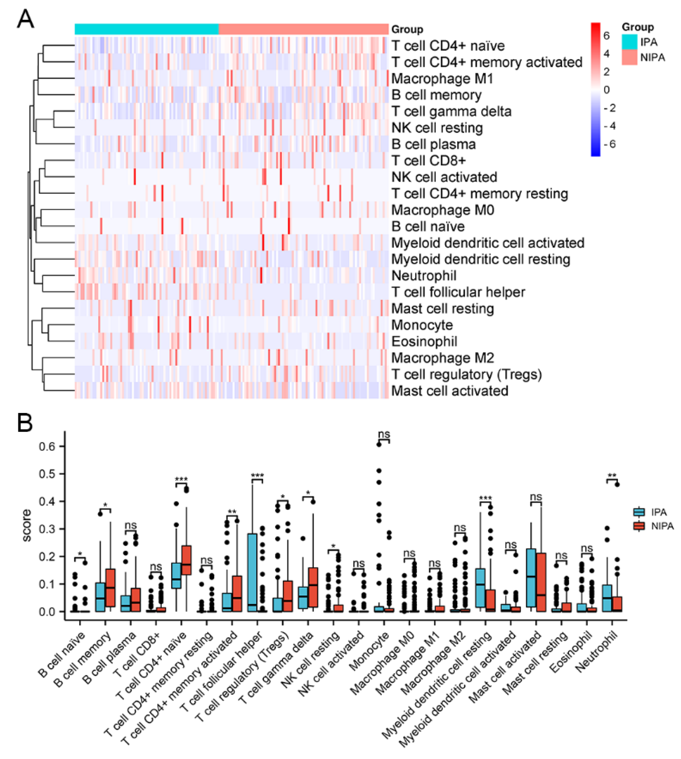 Medicina 59 00885 g008