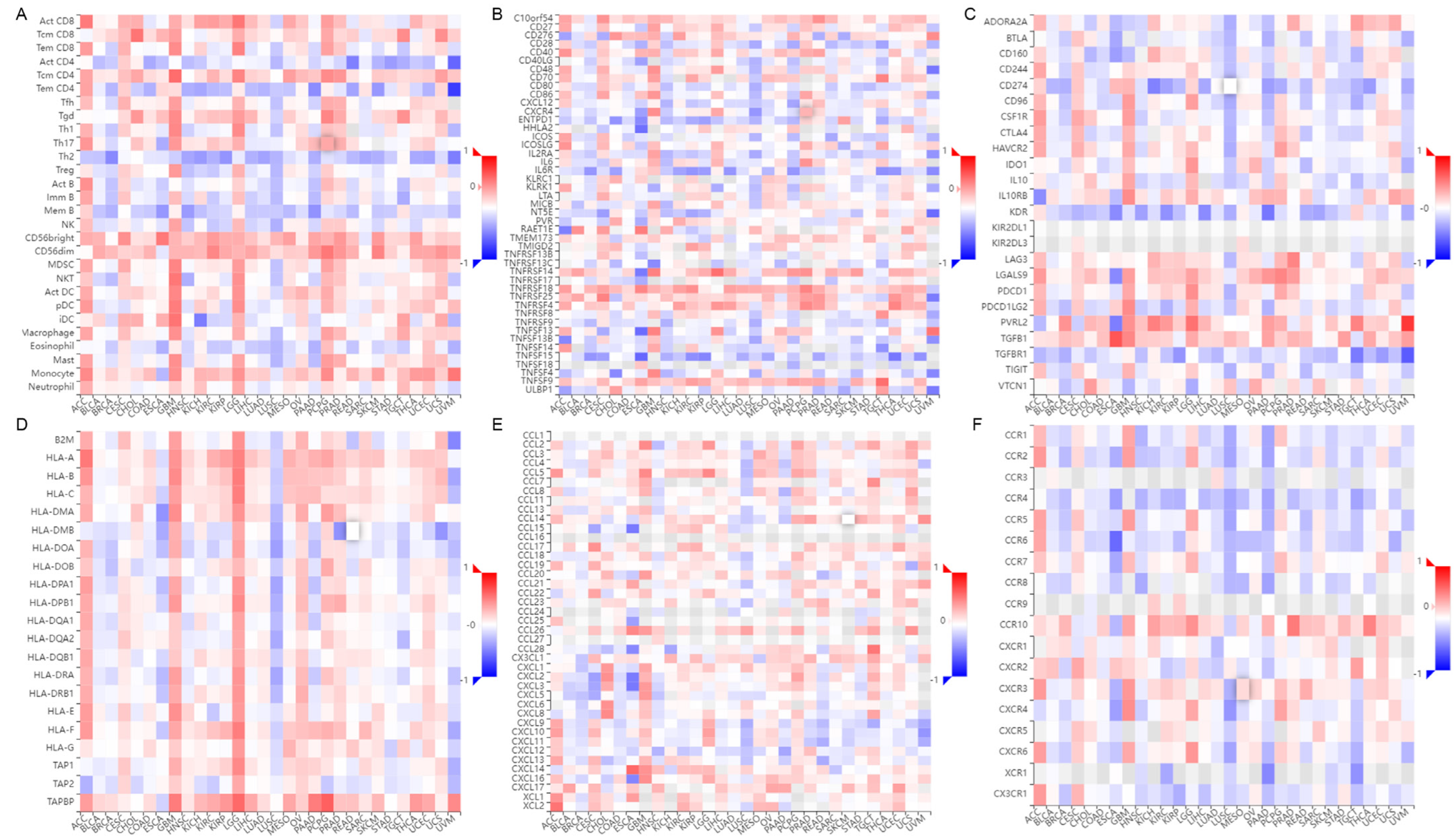 Medicina 59 00885 g010