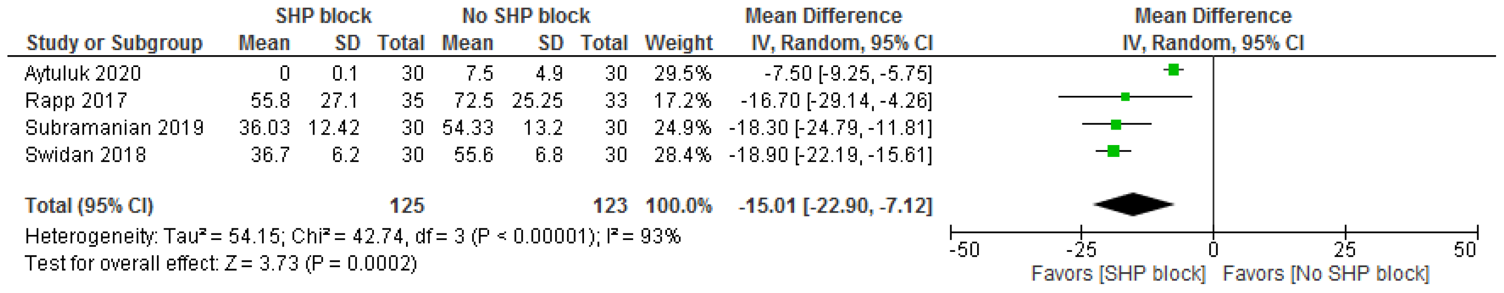 Medicina 59 00893 g003 Medicina 59 00893 g003