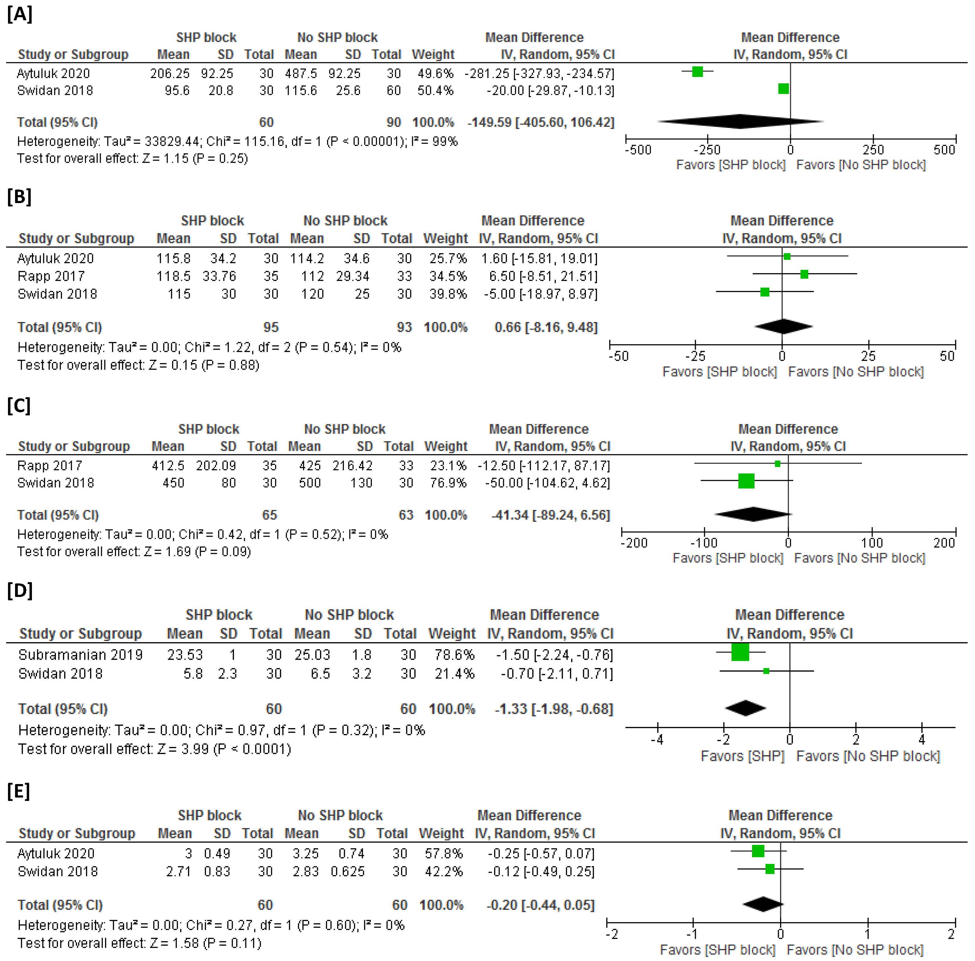 Medicina 59 00893 g004a Medicina 59 00893 g004a