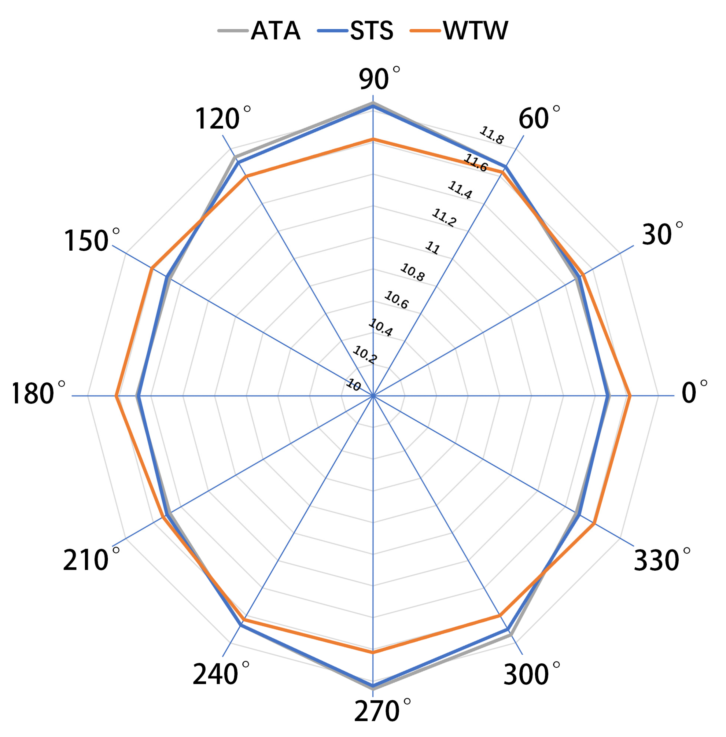 Medicina 59 00899 g002 Medicina 59 00899 g002