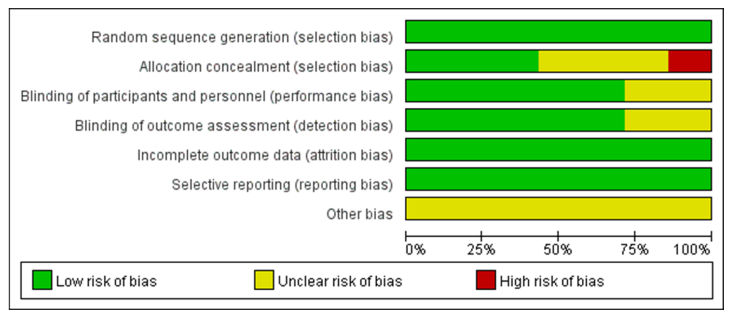 Medicina 59 00904 g002