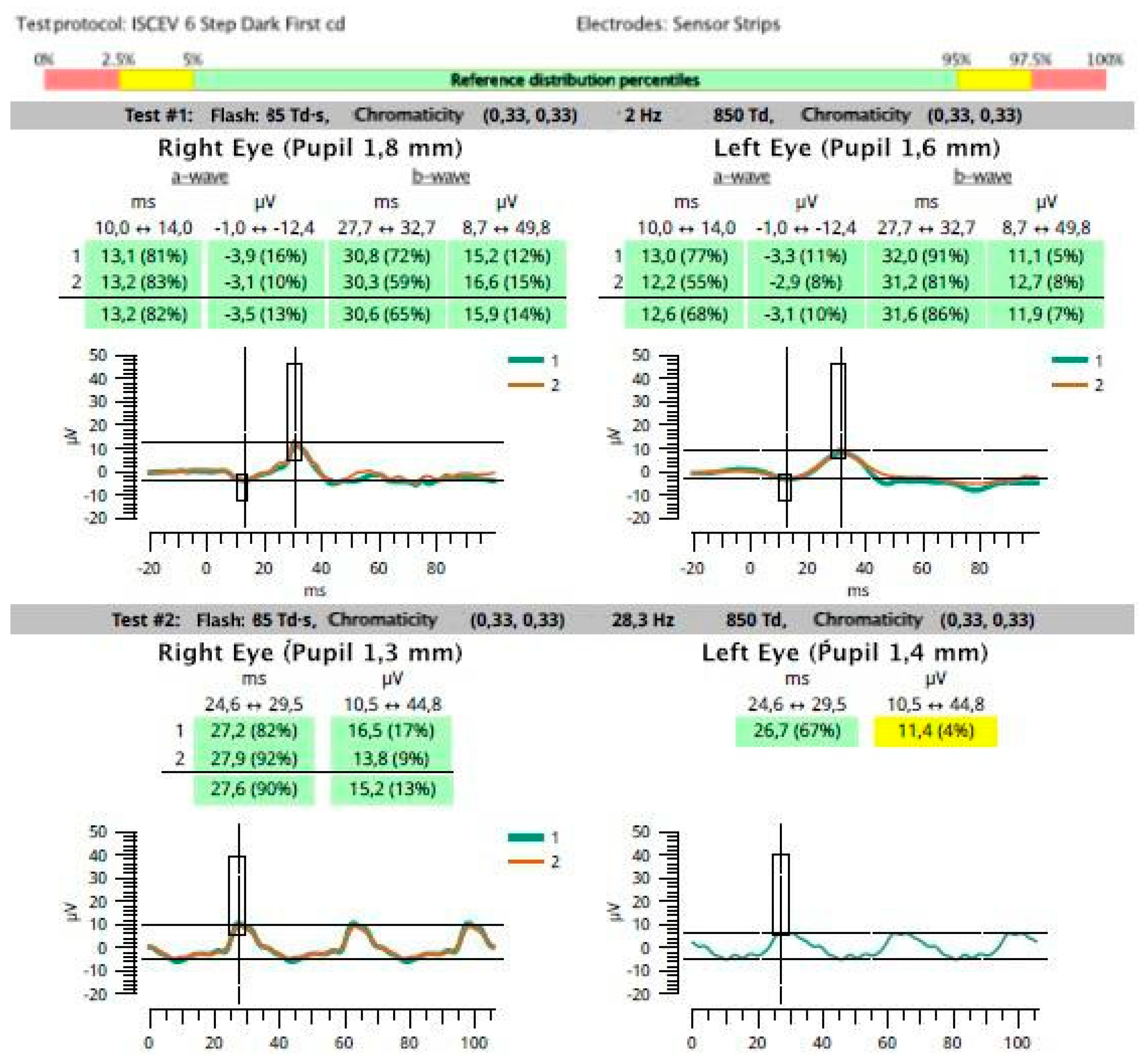 Medicina 59 00920 g001