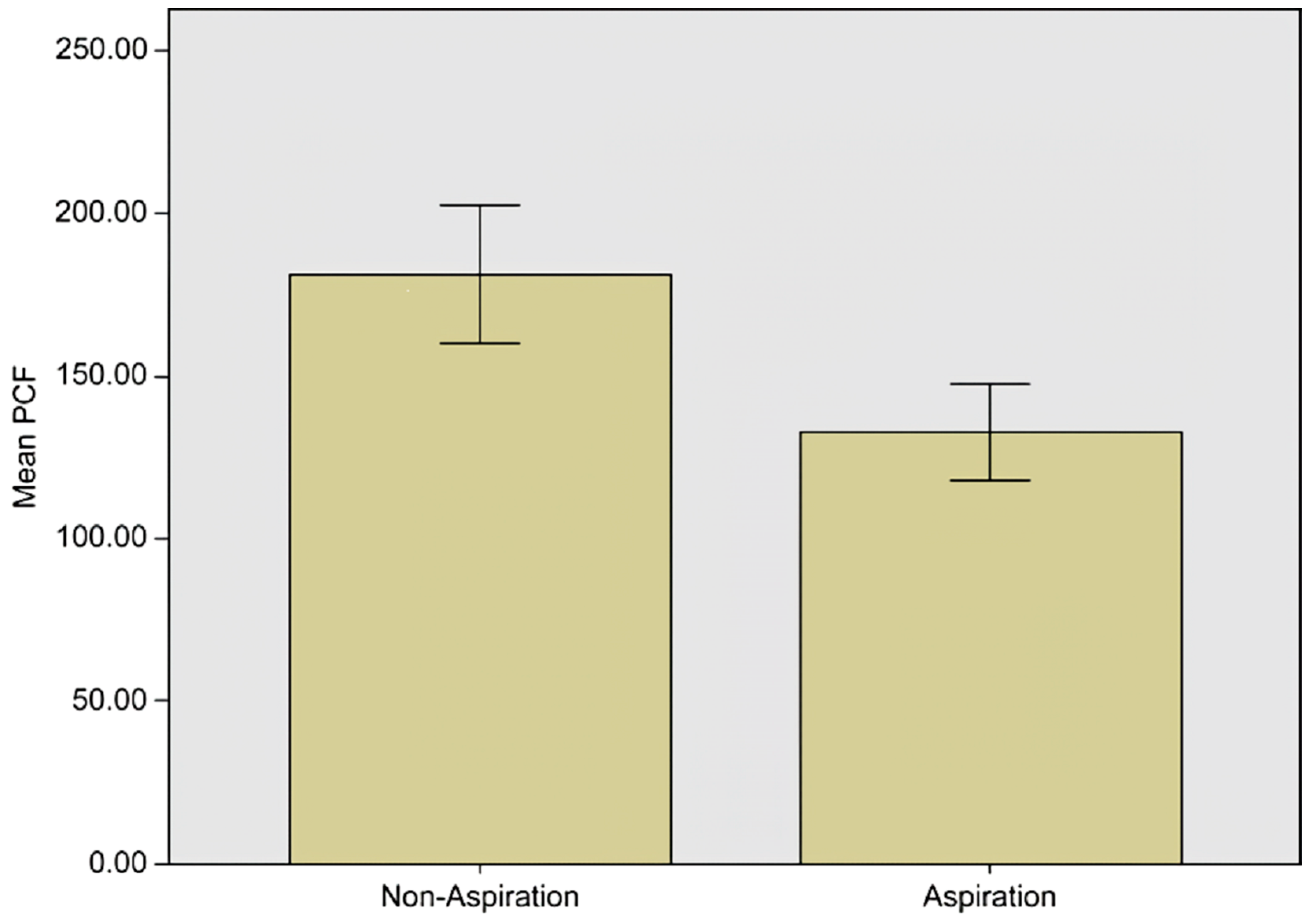 Medicina 59 00921 g001