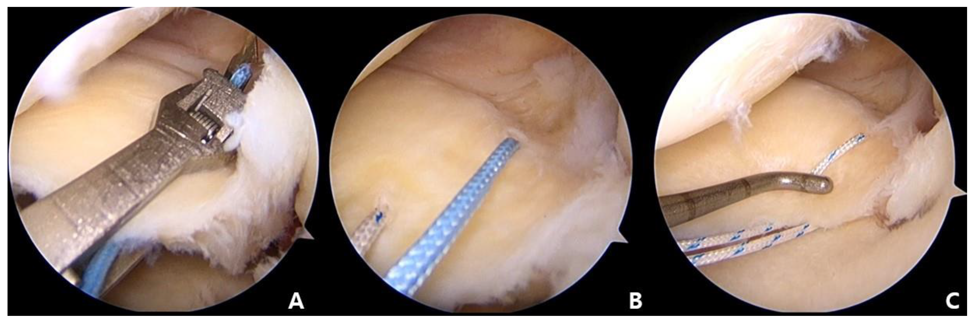 Medicina 59 00922 g003