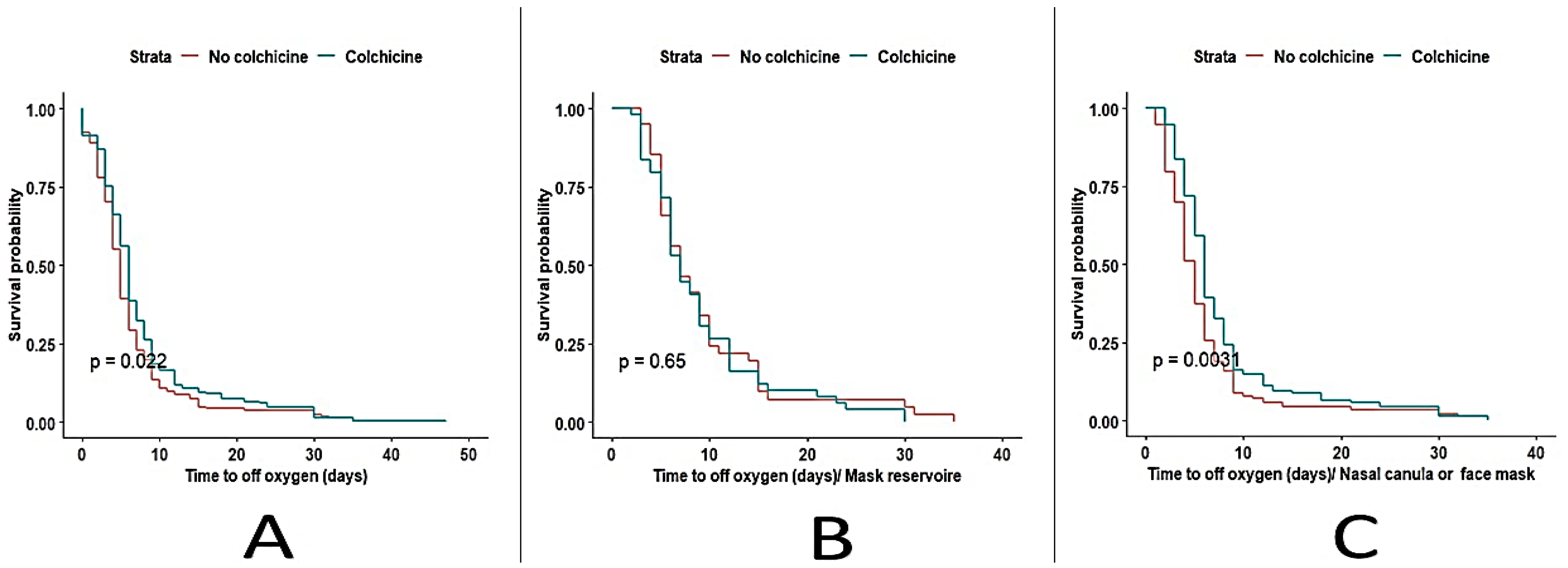 Medicina 59 00934 g001
