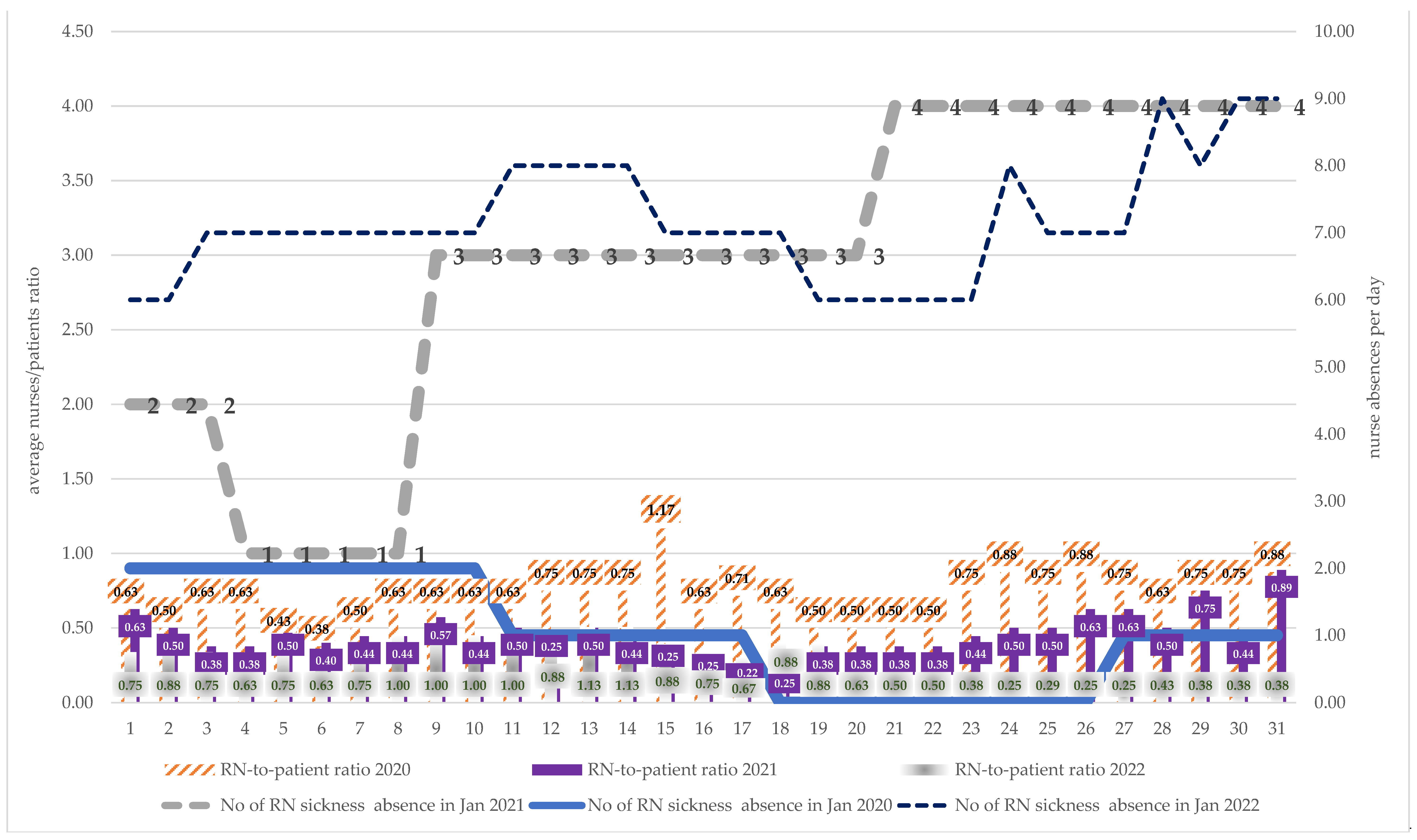 Medicina 59 00946 g0a1 Medicina 59 00946 g0a1