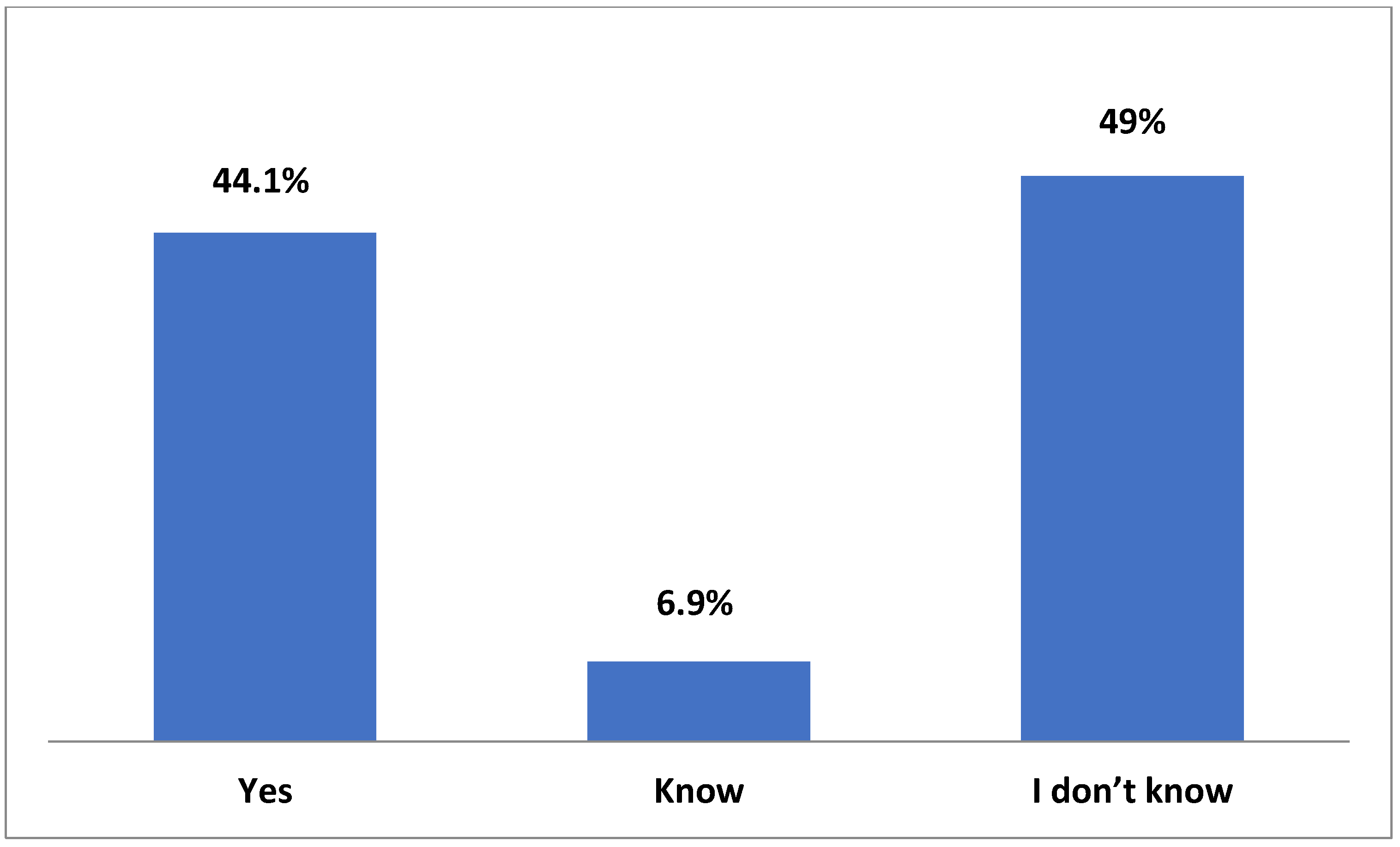 Medicina 59 00955 g002