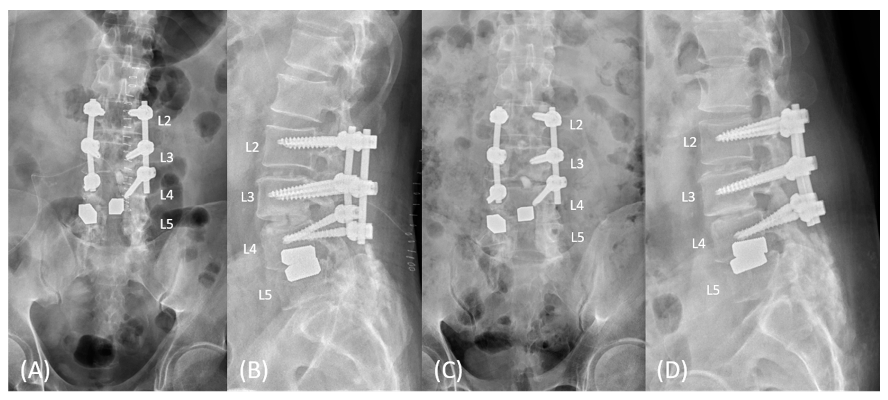 Medicina 59 00956 g005