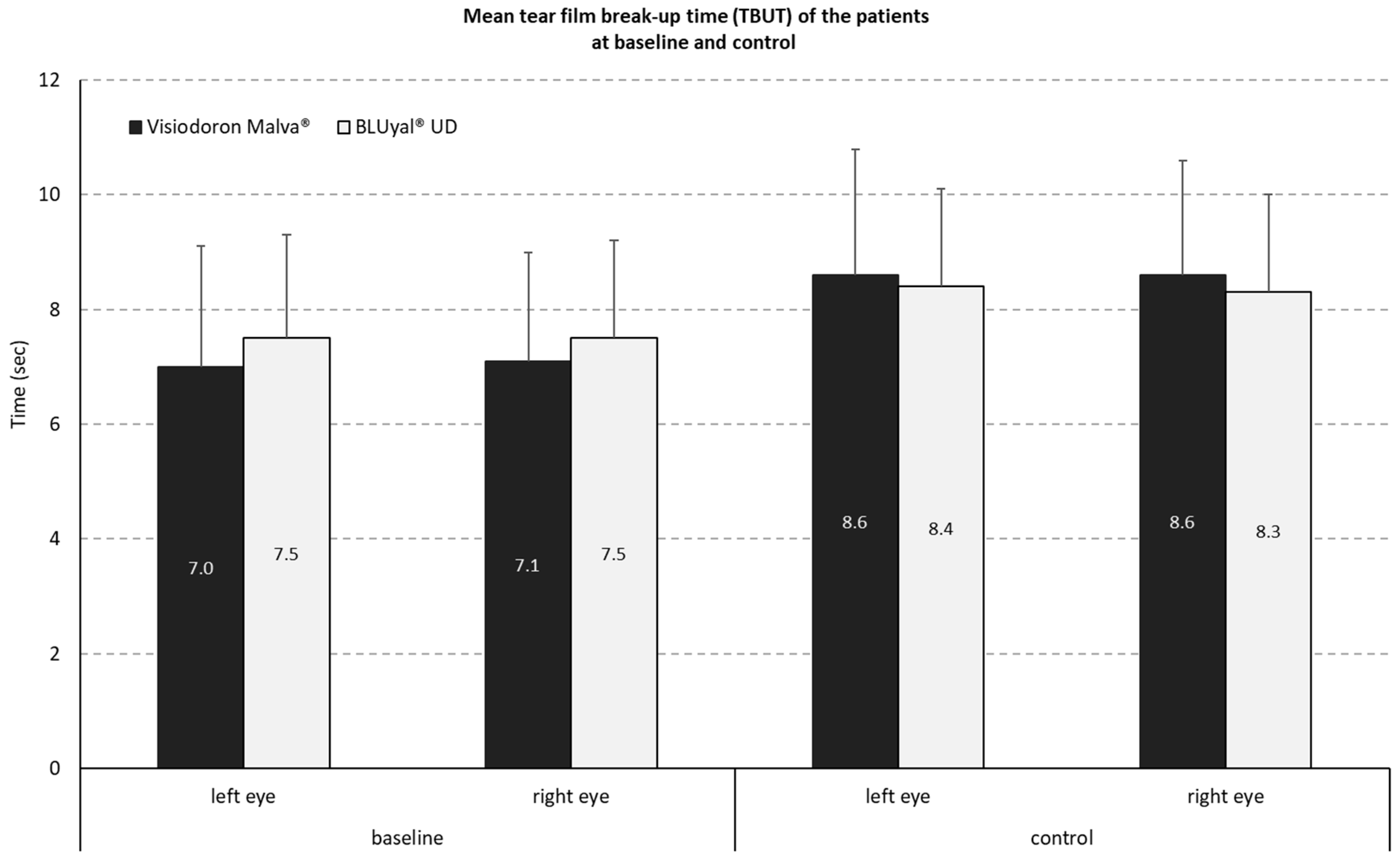 Medicina 59 00958 g001