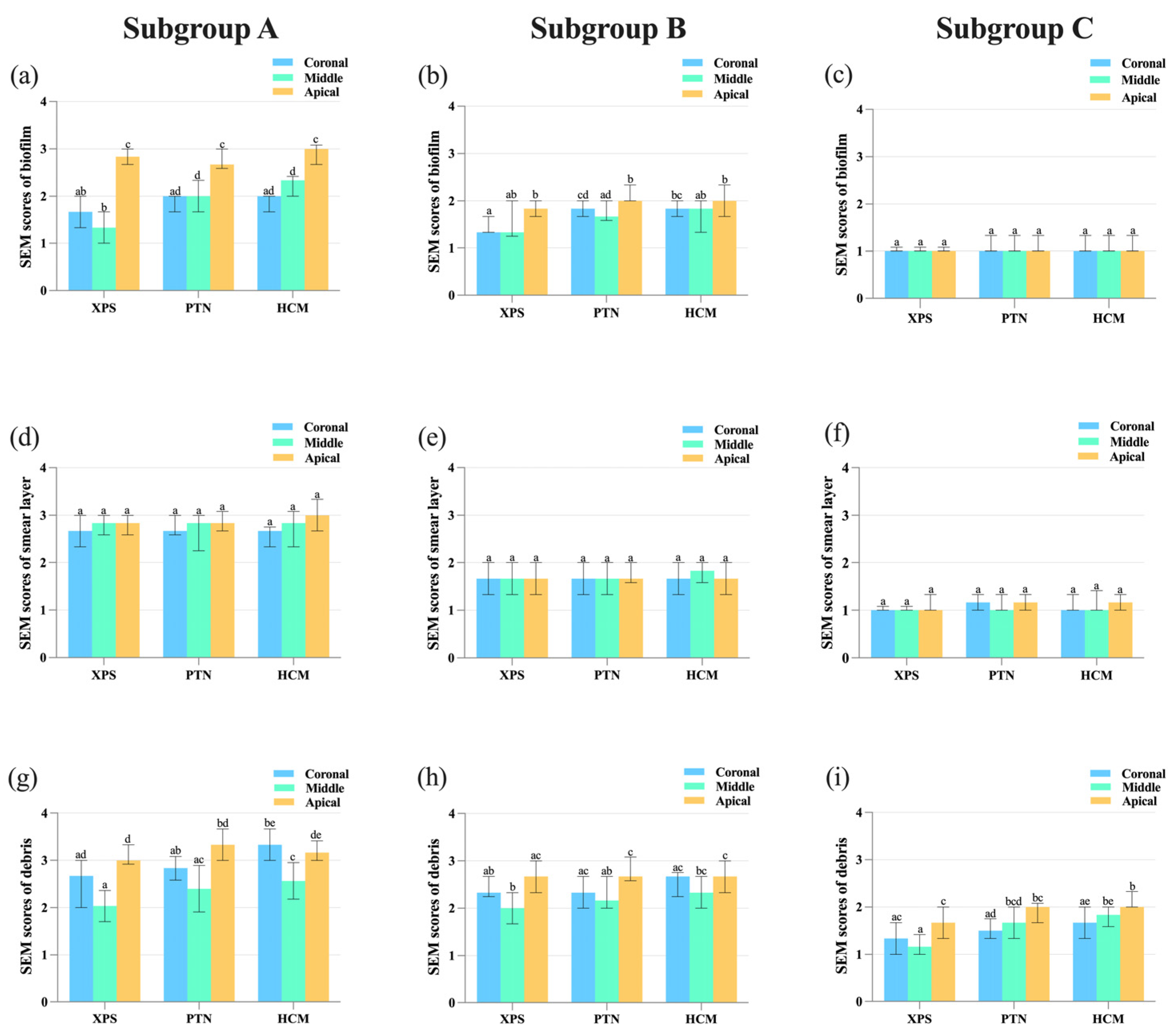 Medicina 59 00962 g004 Medicina 59 00962 g004