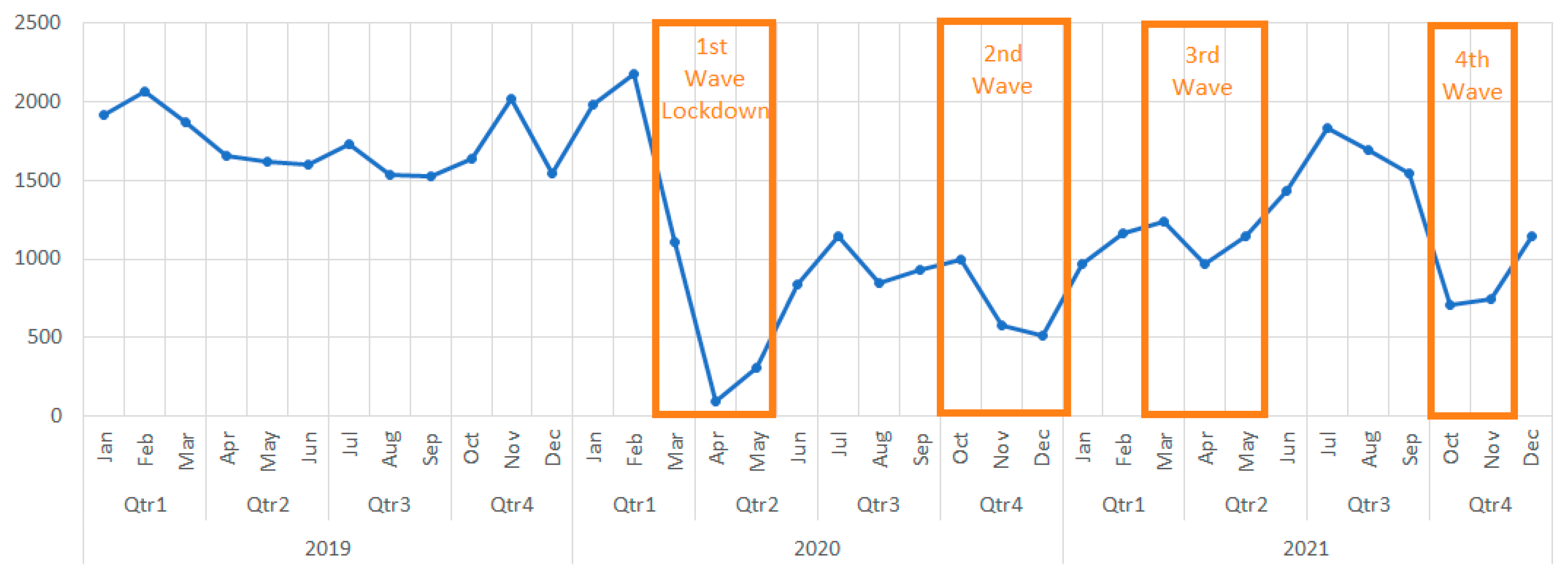 Medicina 59 00970 g002 Medicina 59 00970 g002