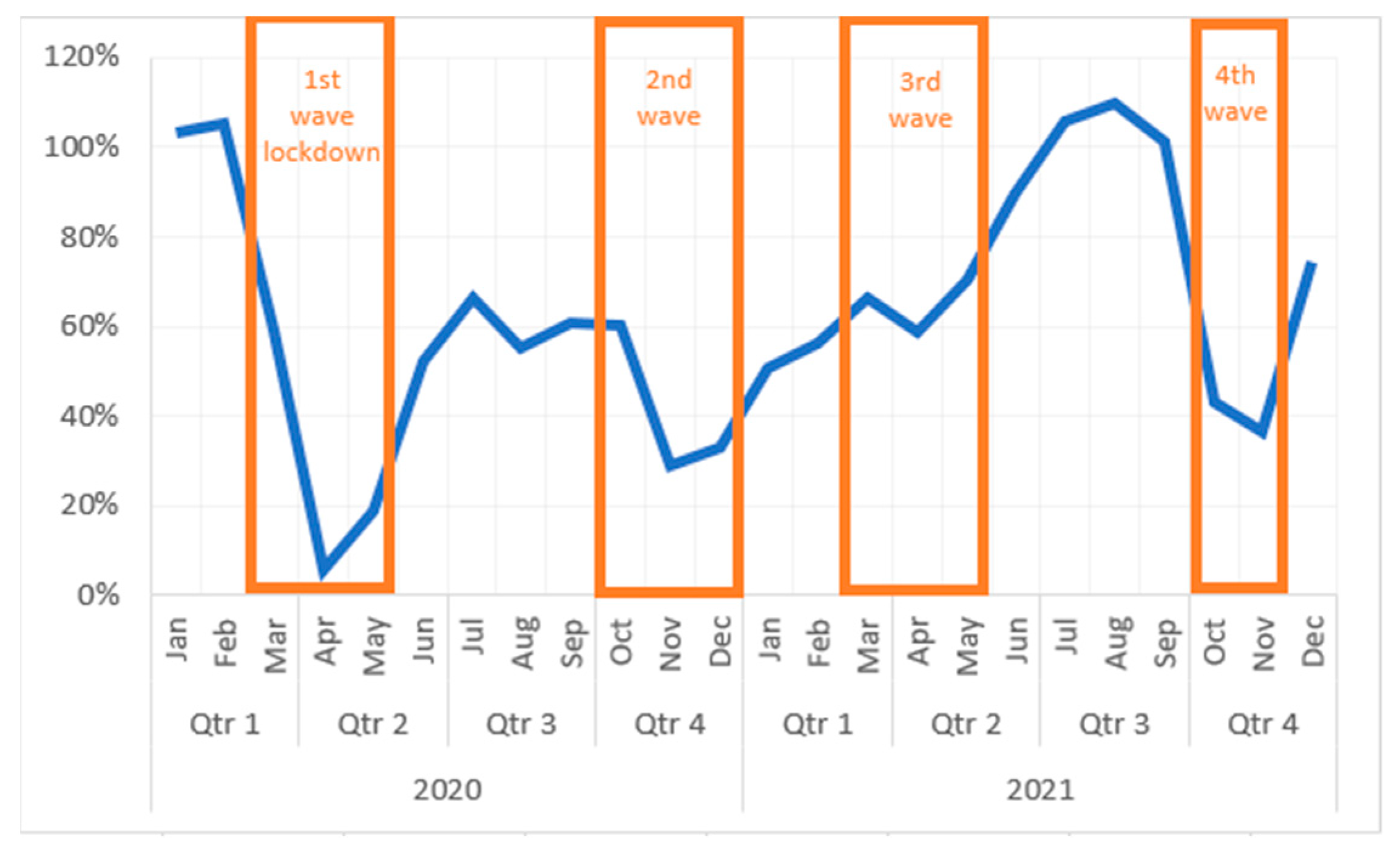 Medicina 59 00970 g003 Medicina 59 00970 g003