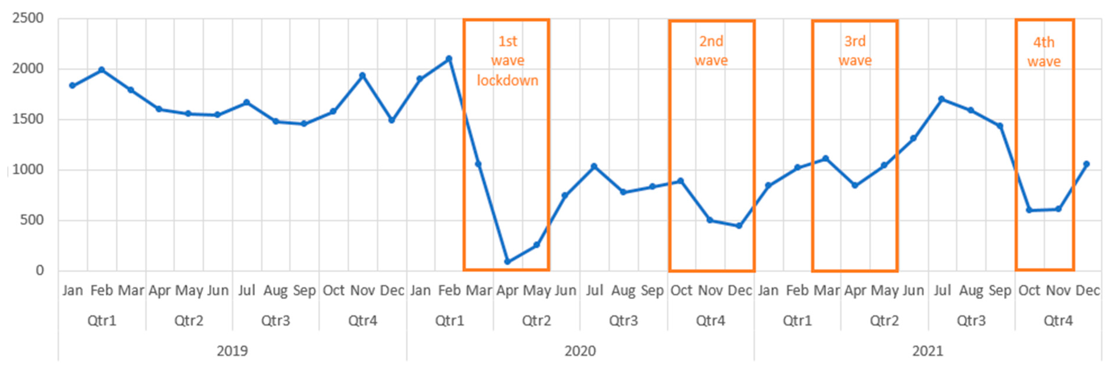Medicina 59 00970 g004 Medicina 59 00970 g004