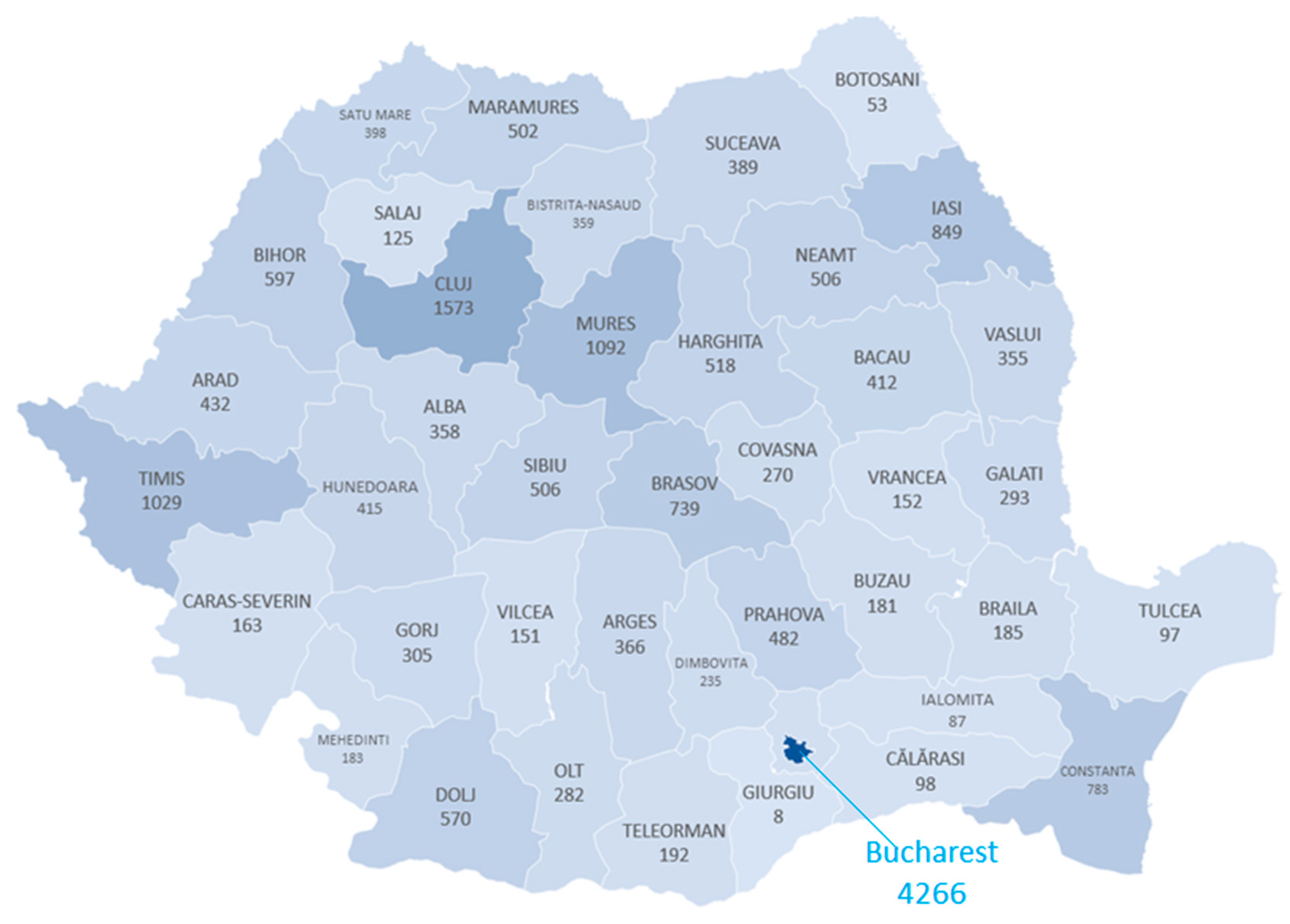 Medicina 59 00970 g006 Medicina 59 00970 g006