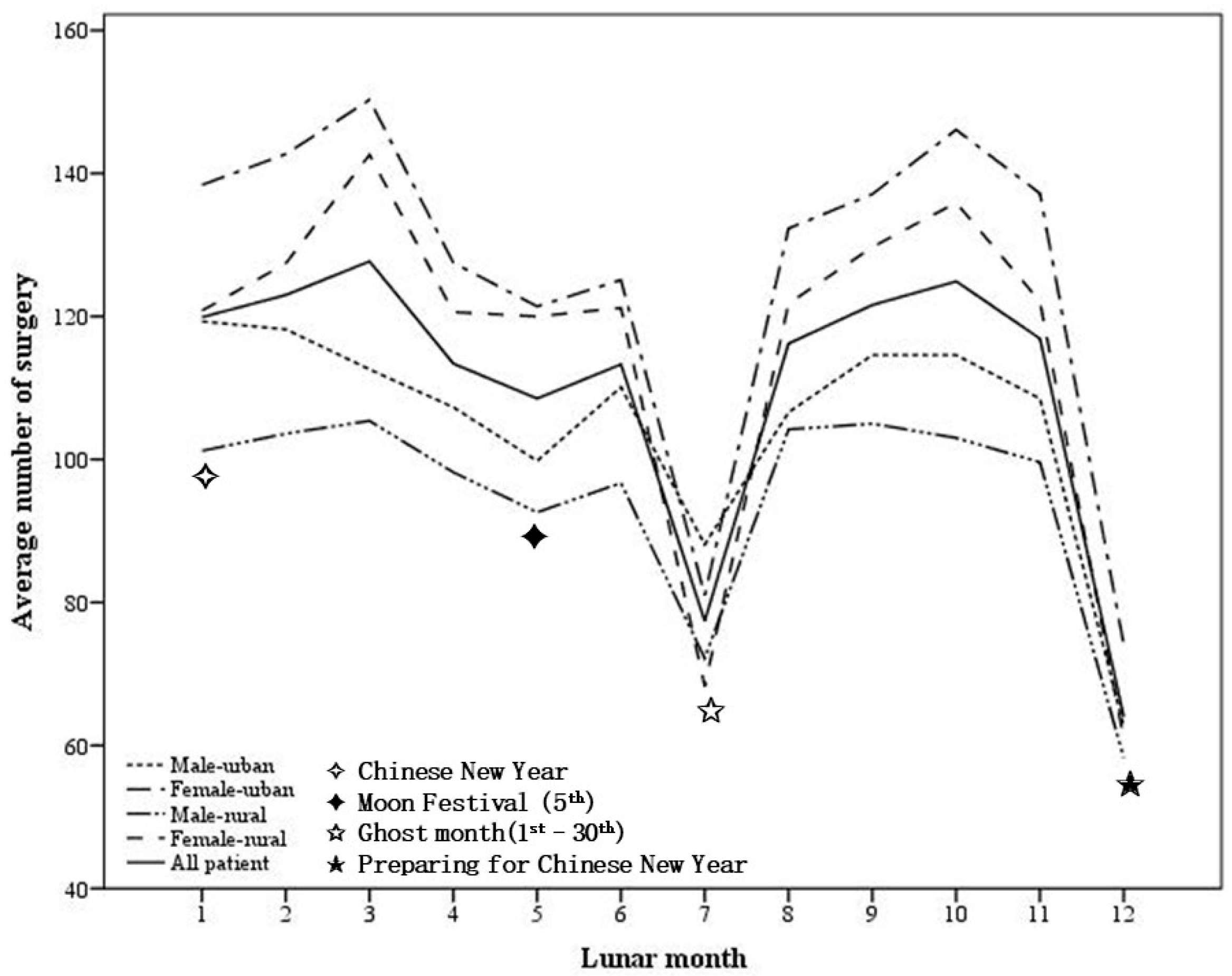 Medicina 59 00973 g001