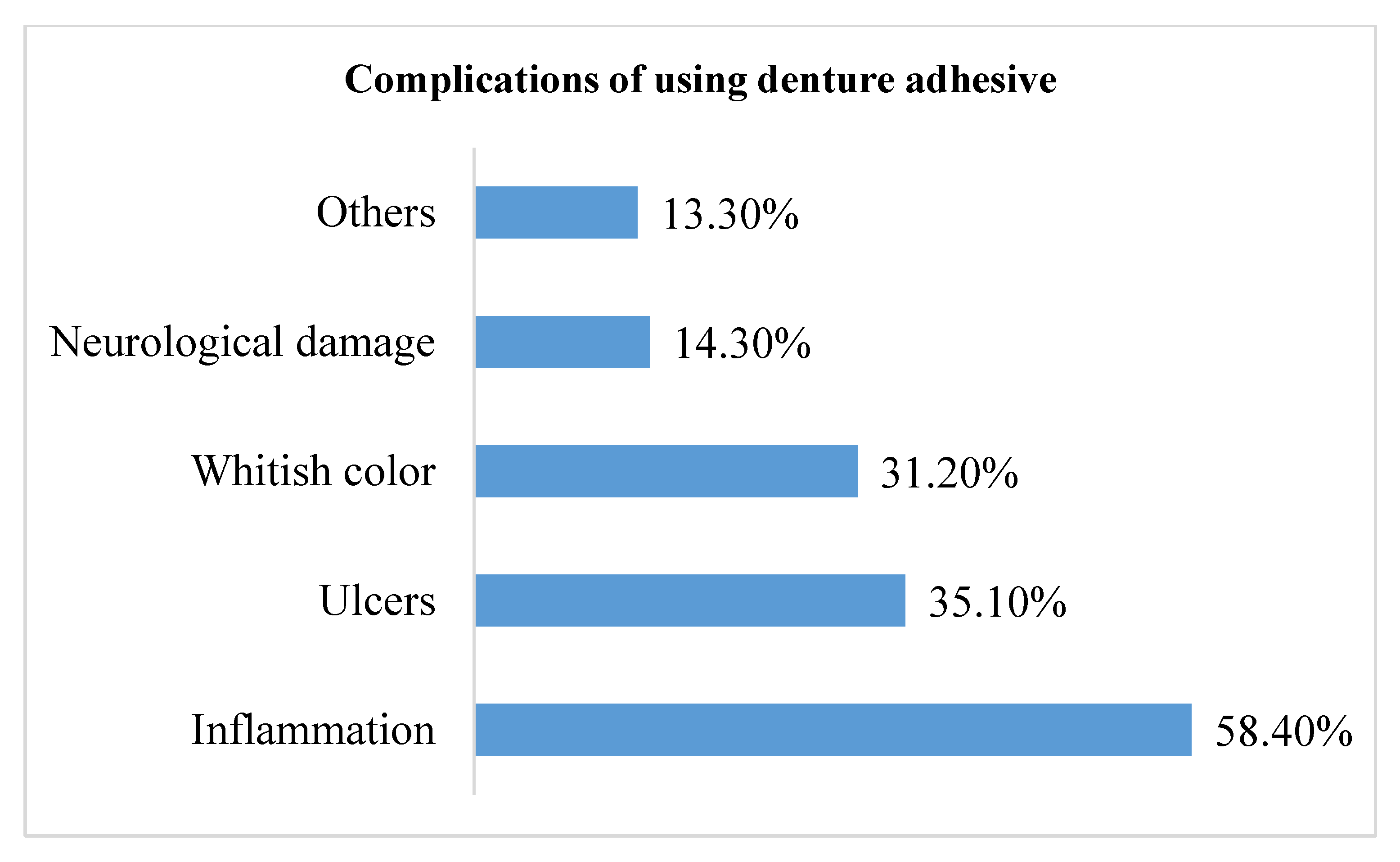 Medicina 59 00974 g001