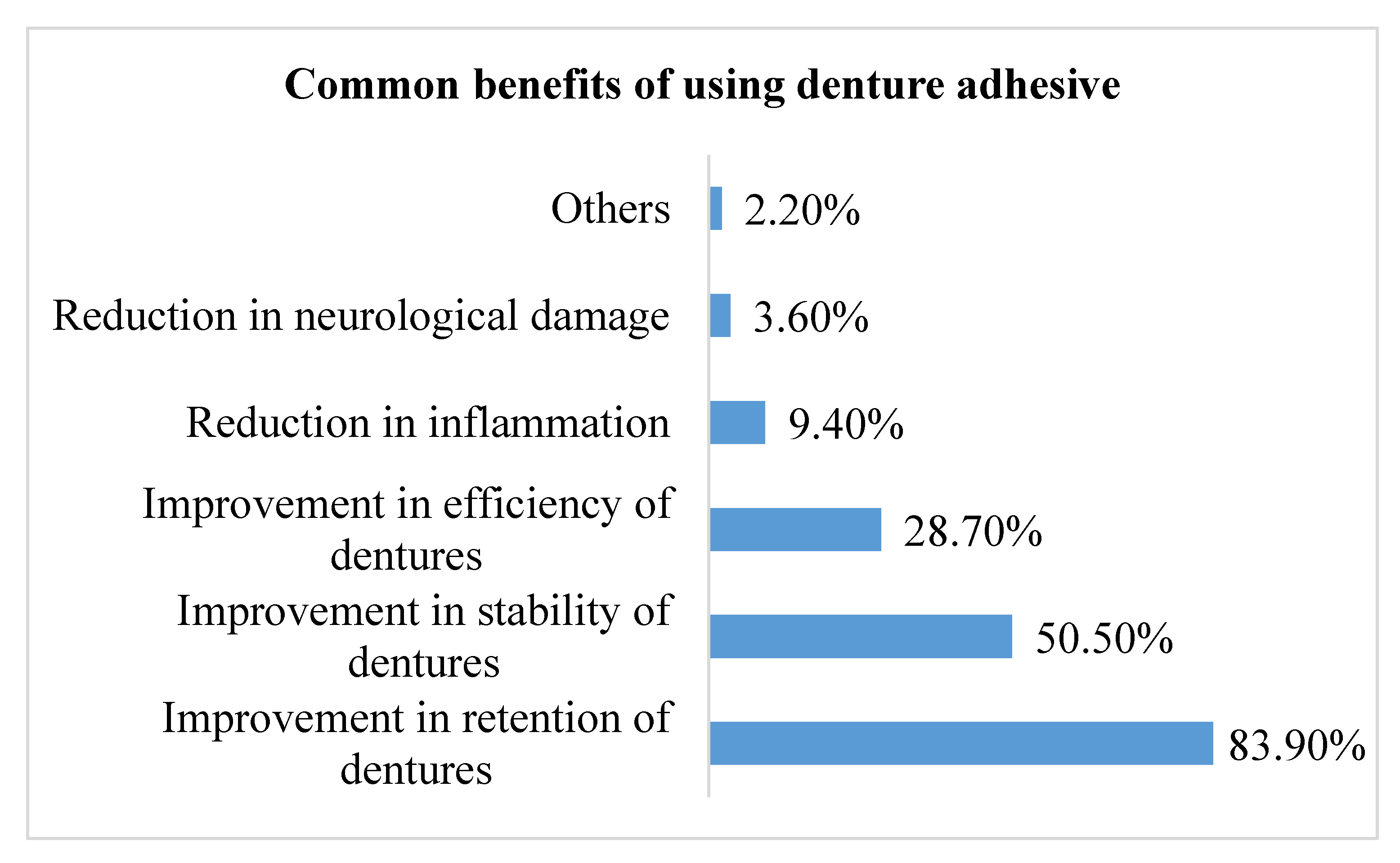 Medicina 59 00974 g002