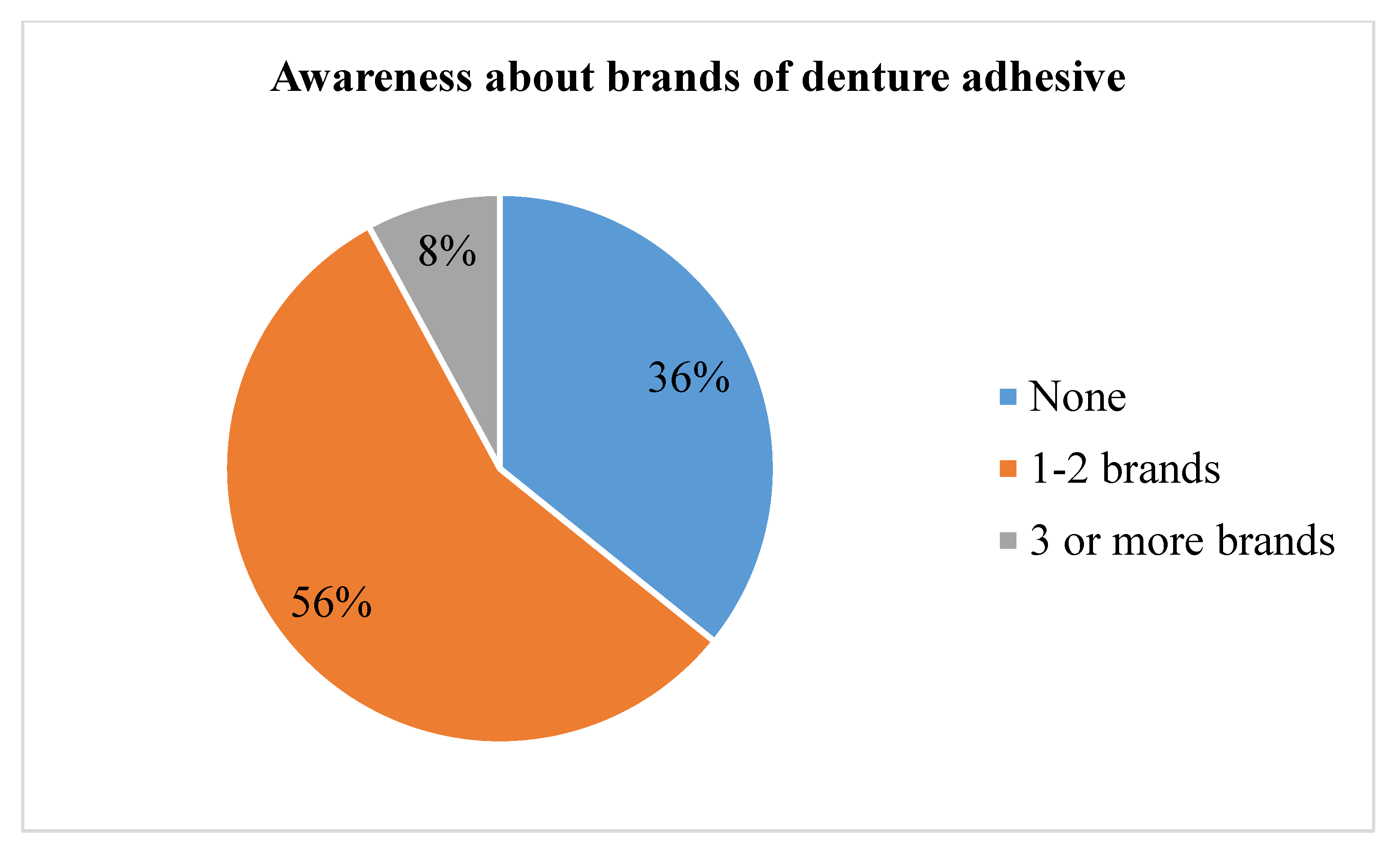 Medicina 59 00974 g003