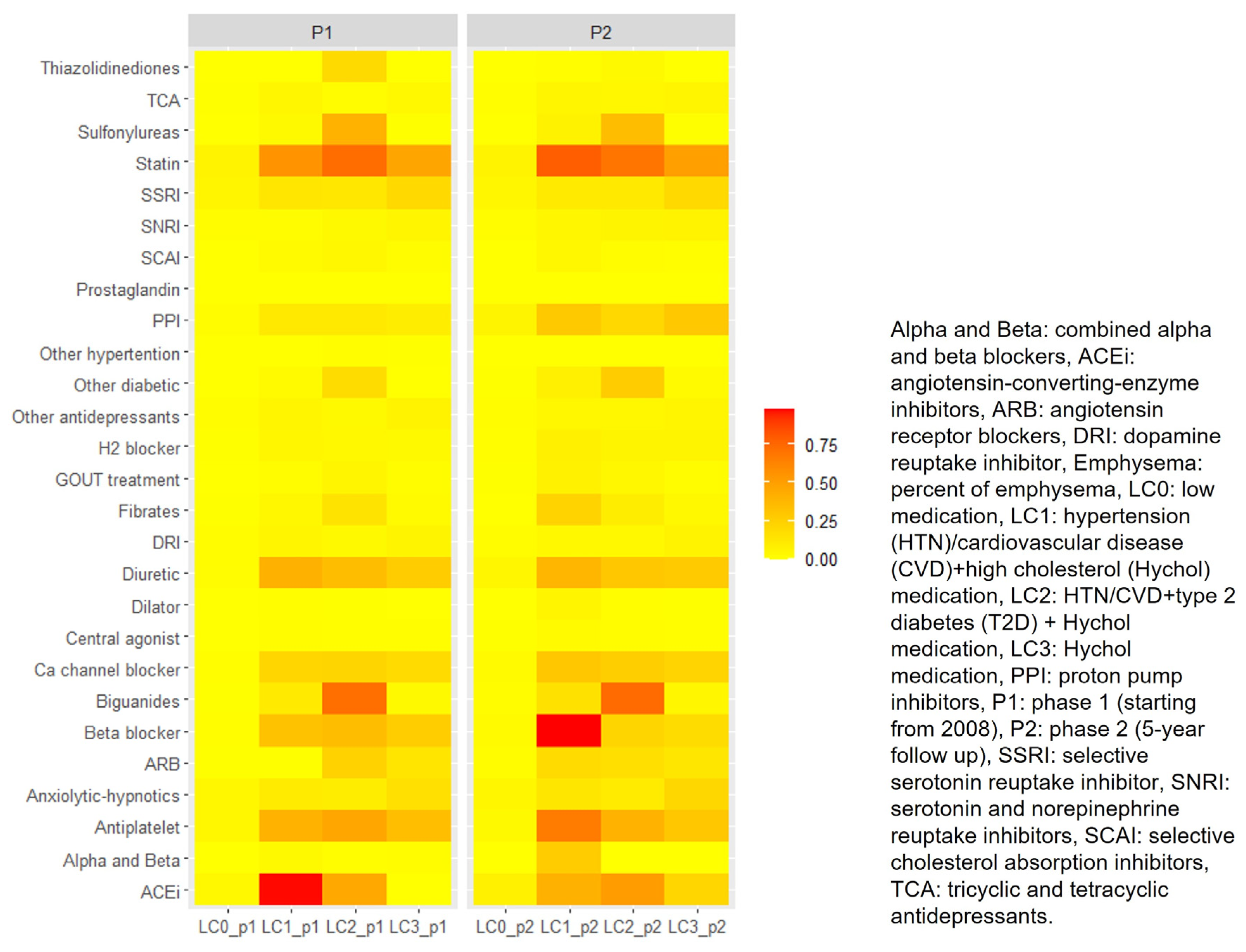 Medicina 59 00976 g002 Medicina 59 00976 g002