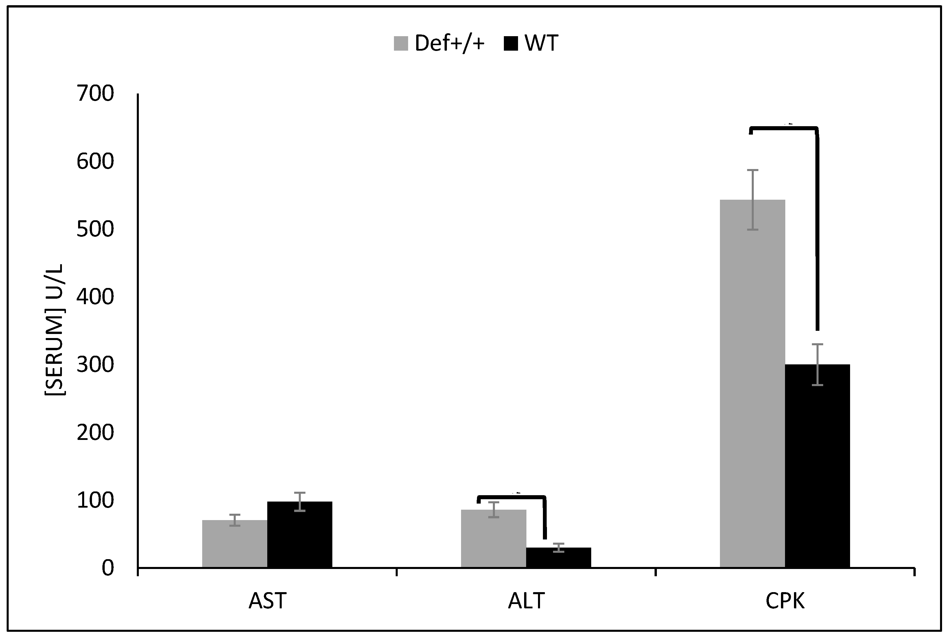 Medicina 59 00983 g001
