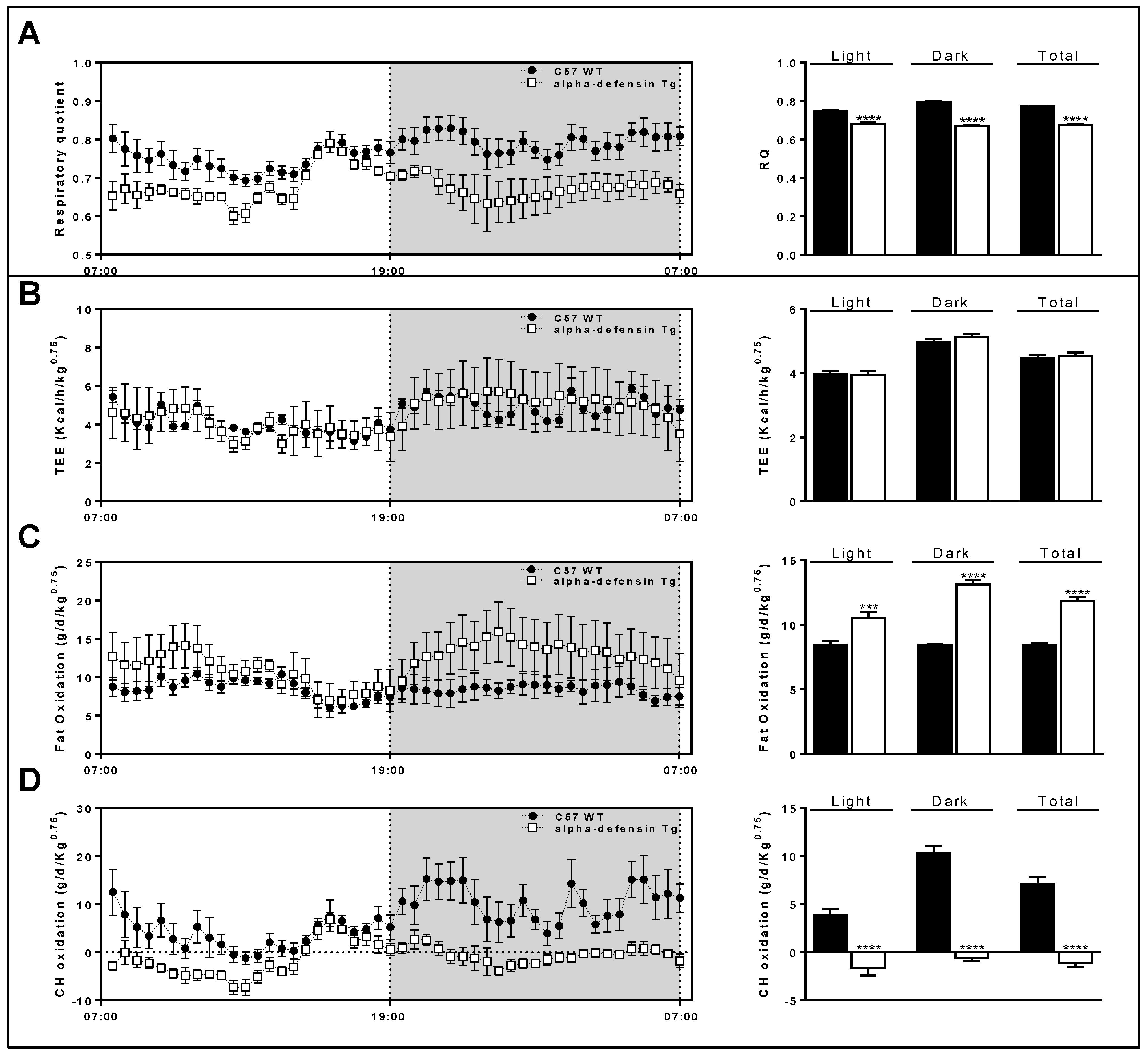 Medicina 59 00983 g005