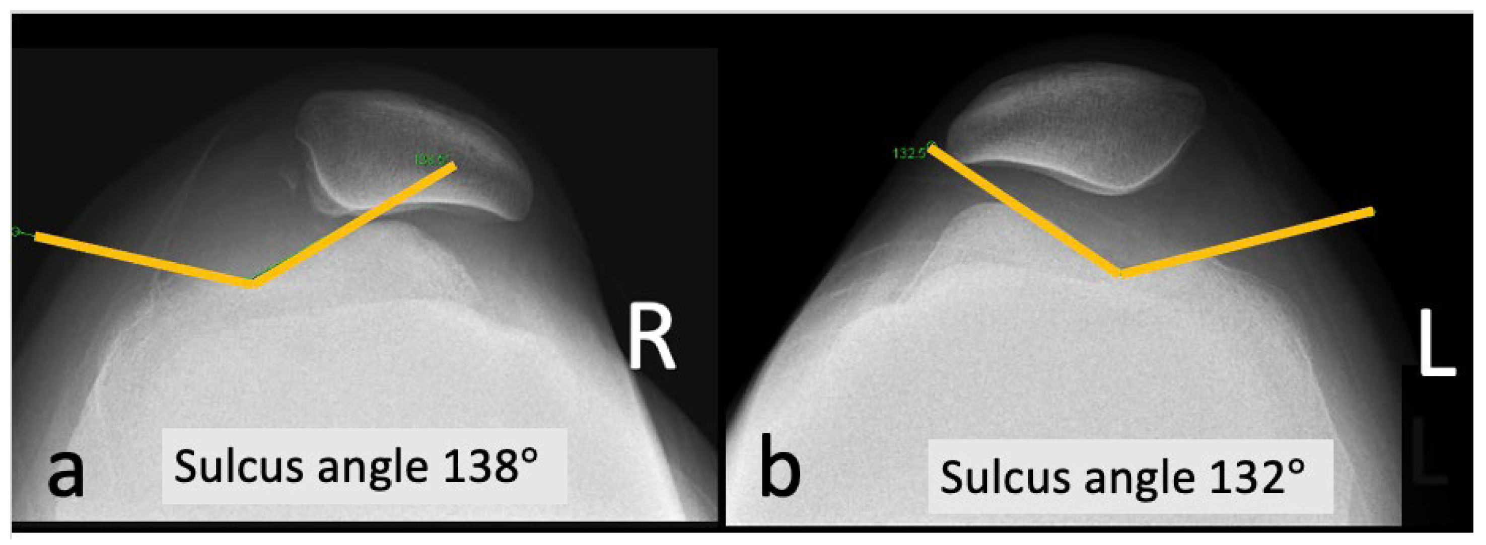 Medicina 59 00986 g003