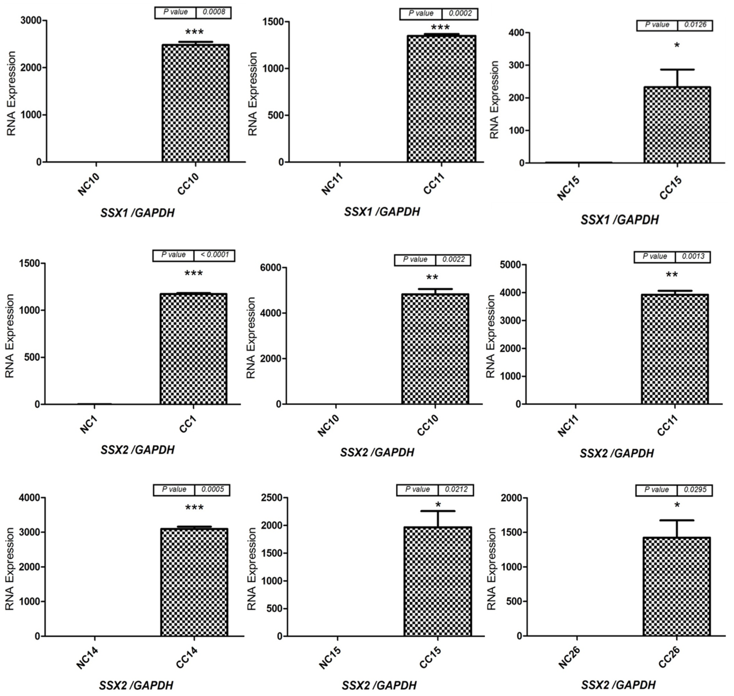 Medicina 59 00988 g003
