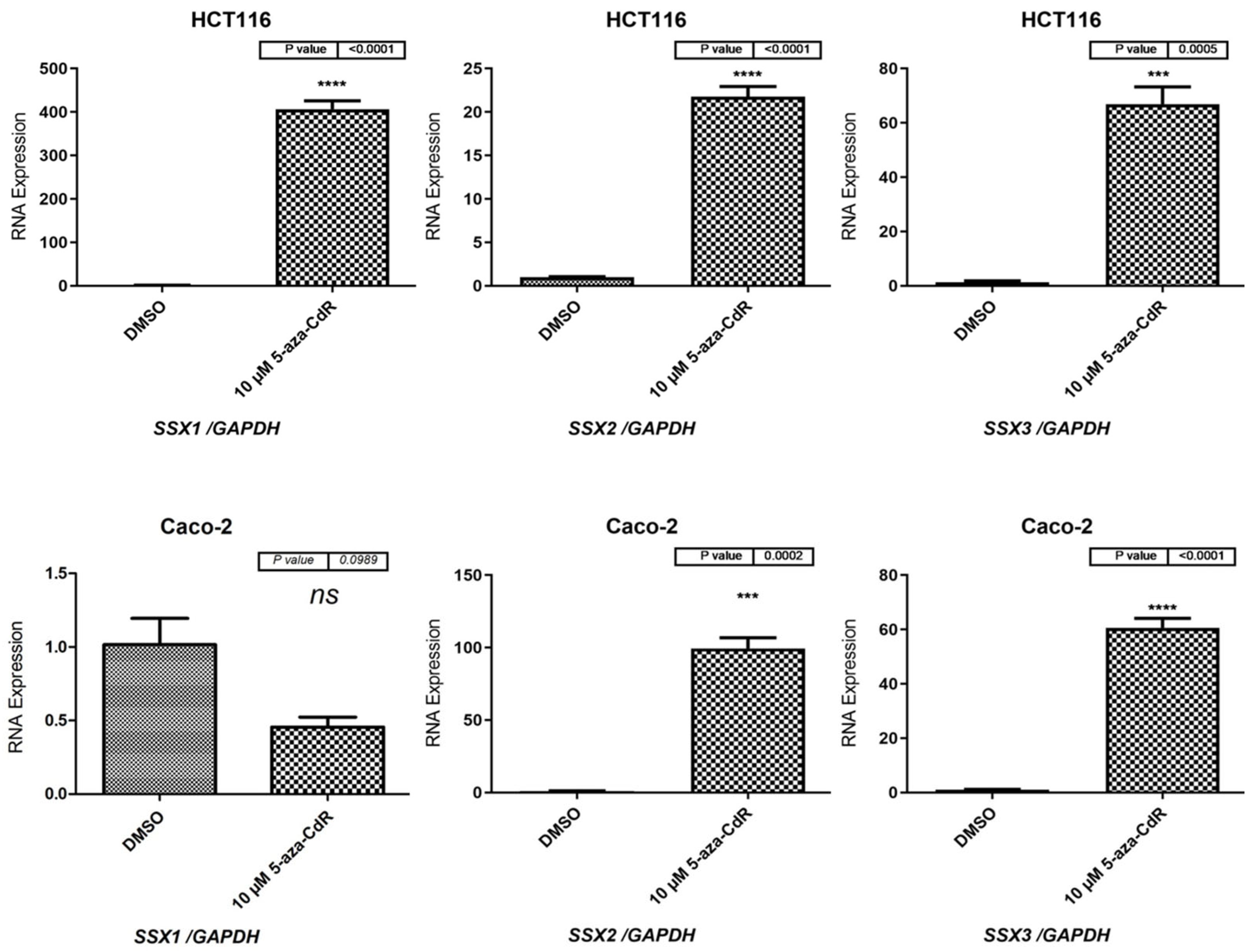 Medicina 59 00988 g007