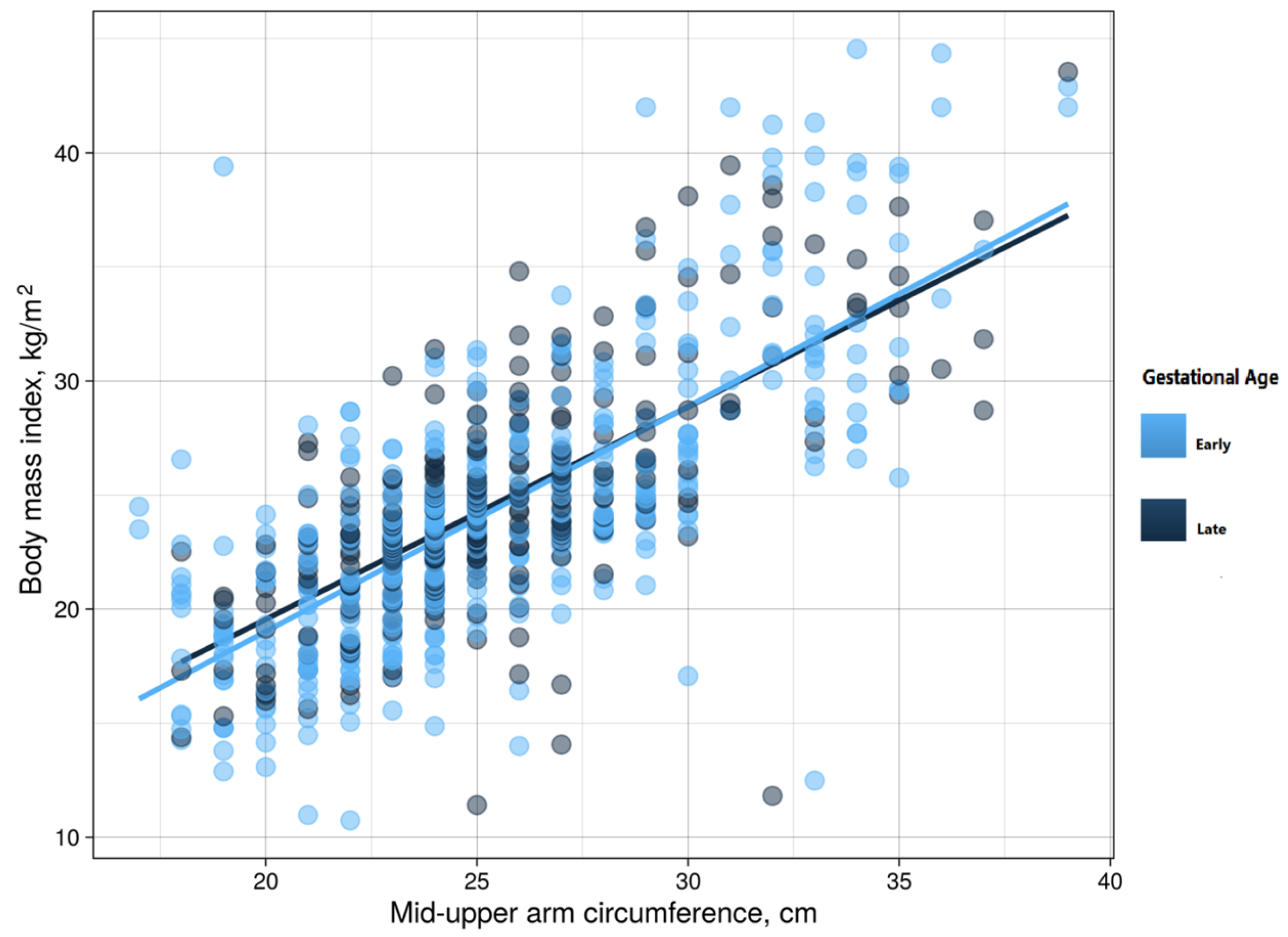 Medicina 59 01001 g001
