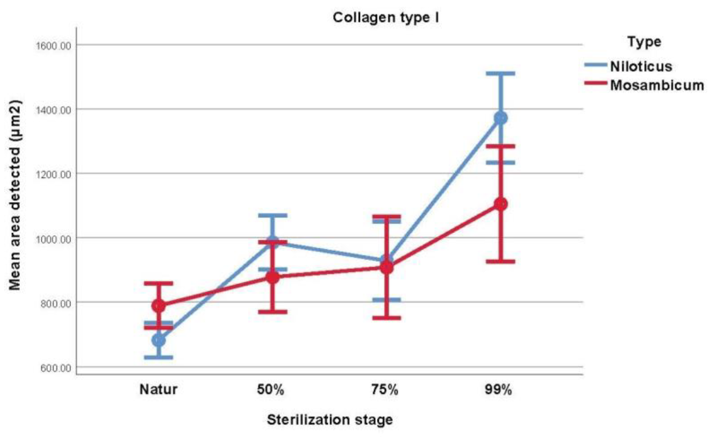 Medicina 59 01002 g002 Medicina 59 01002 g002