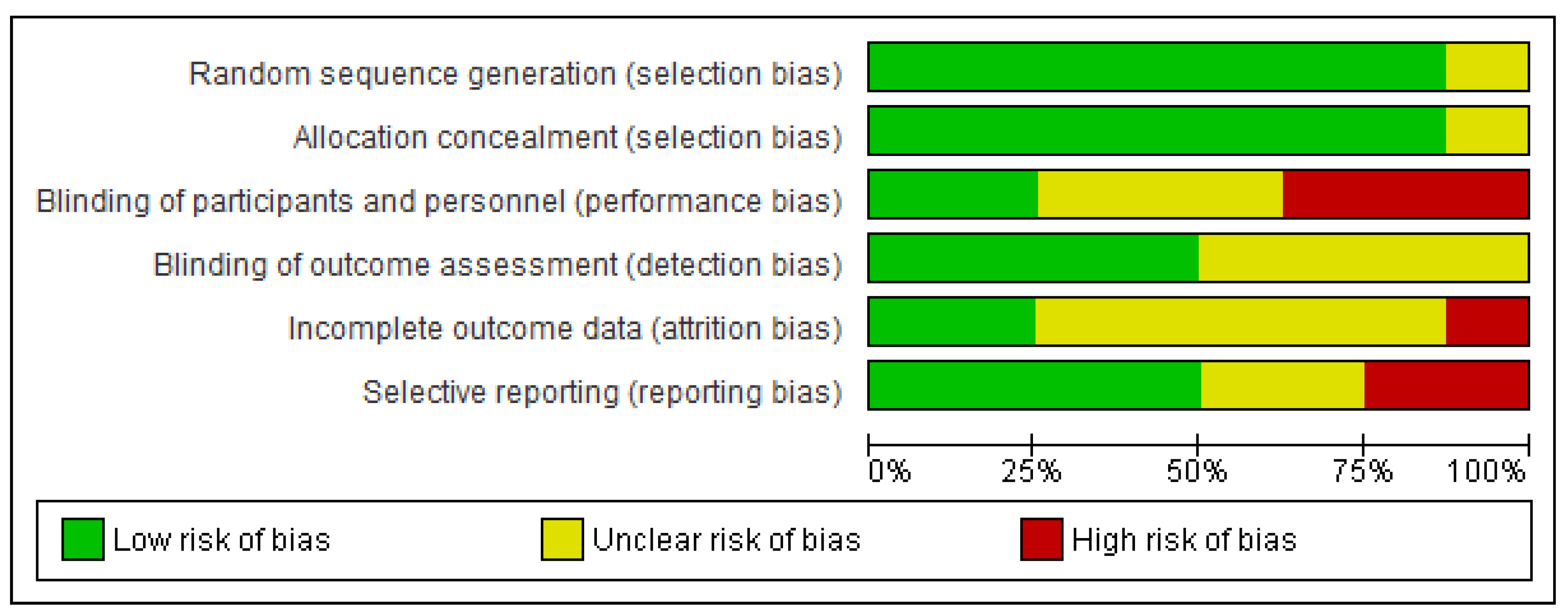 Medicina 59 01004 g004