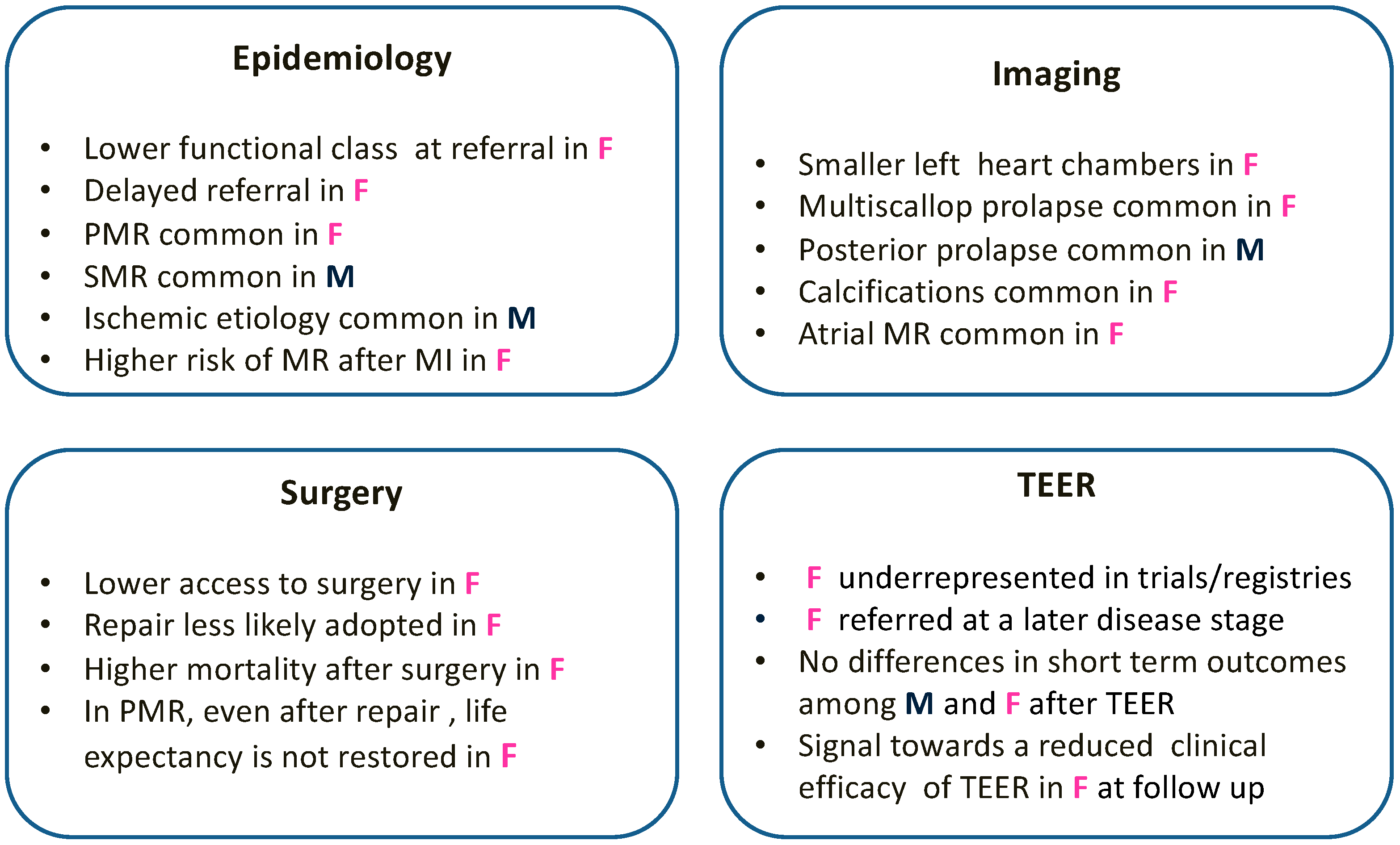 Medicina 59 01017 g002