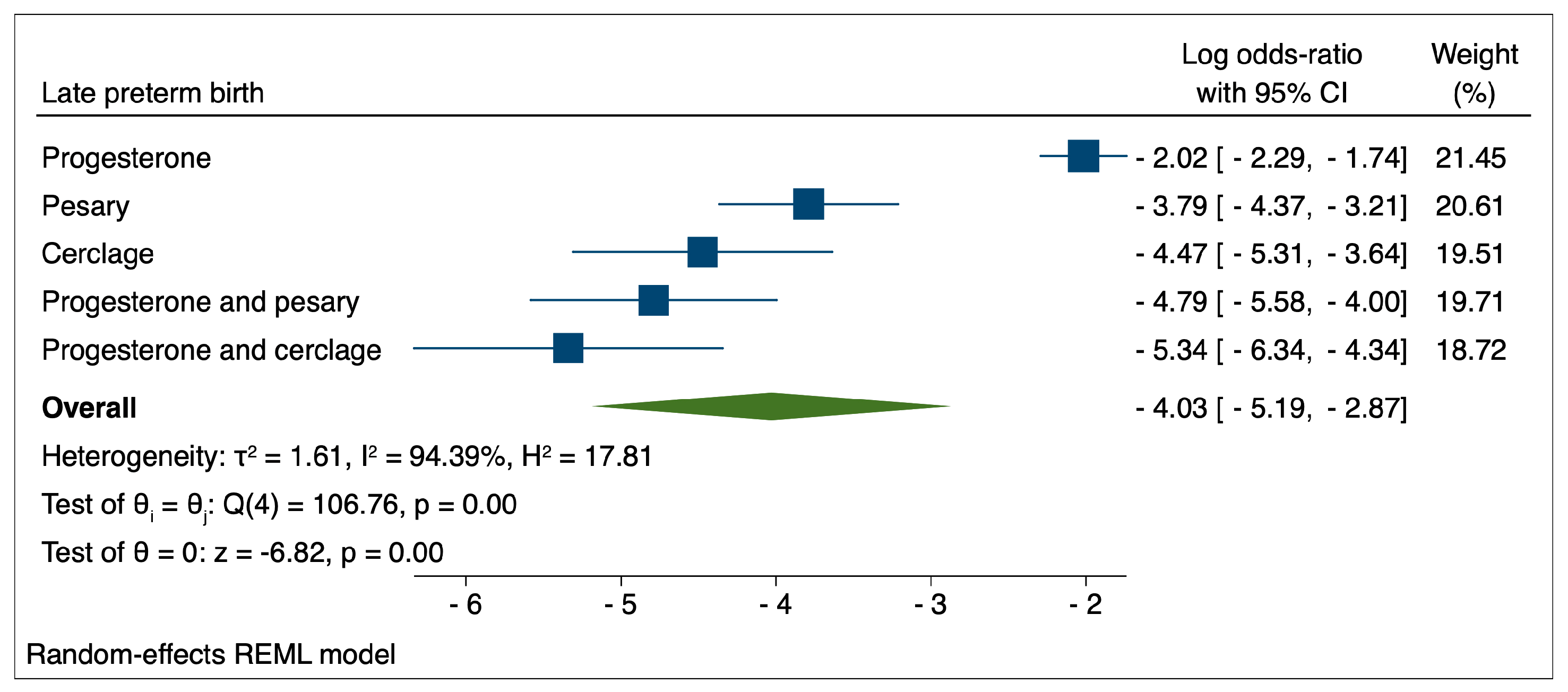 Medicina 59 01018 g001 Medicina 59 01018 g001