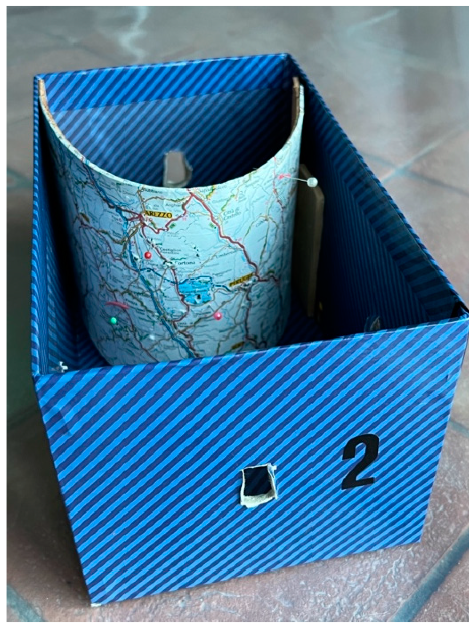 Medicina 59 01019 g002