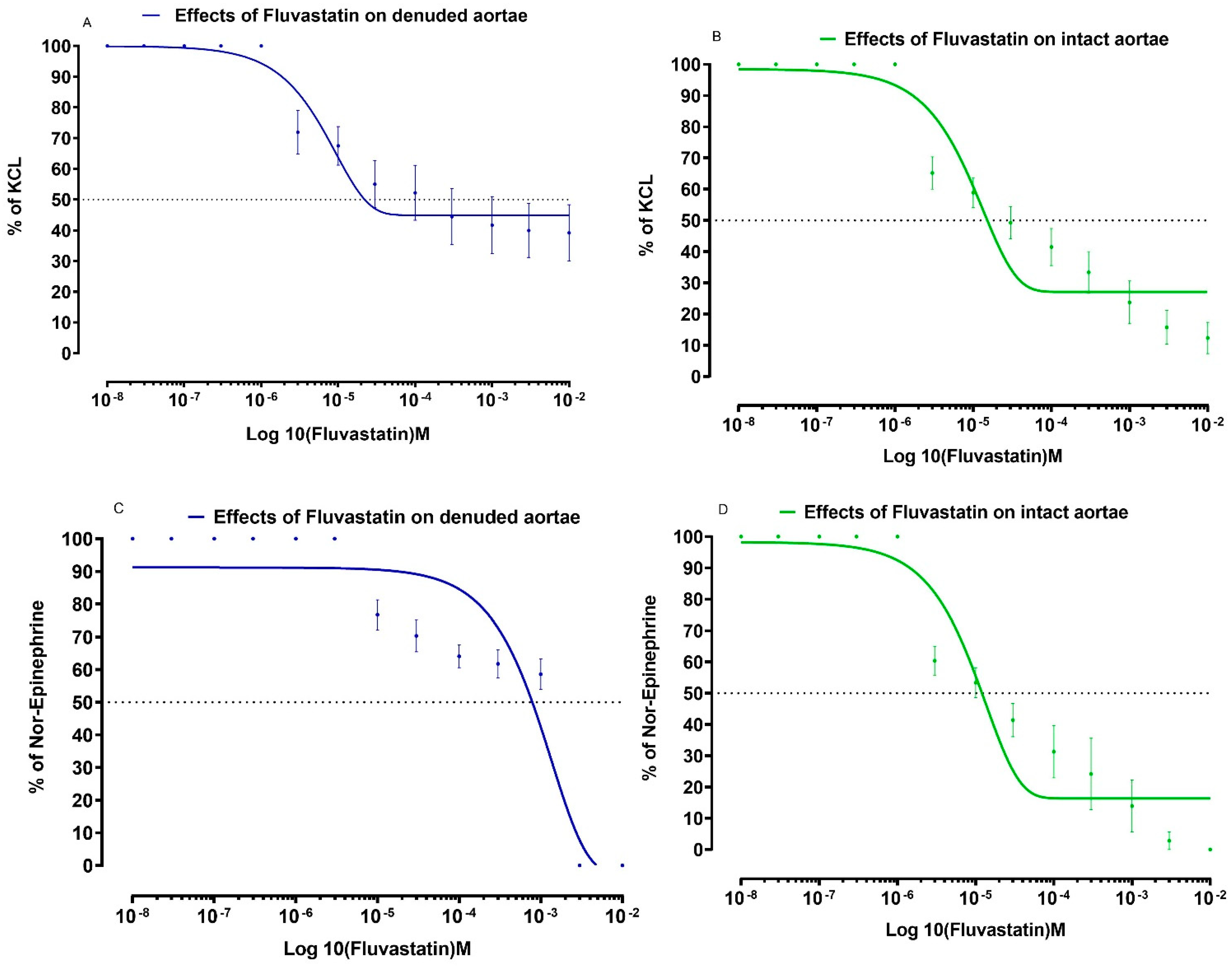 Medicina 59 01023 g002