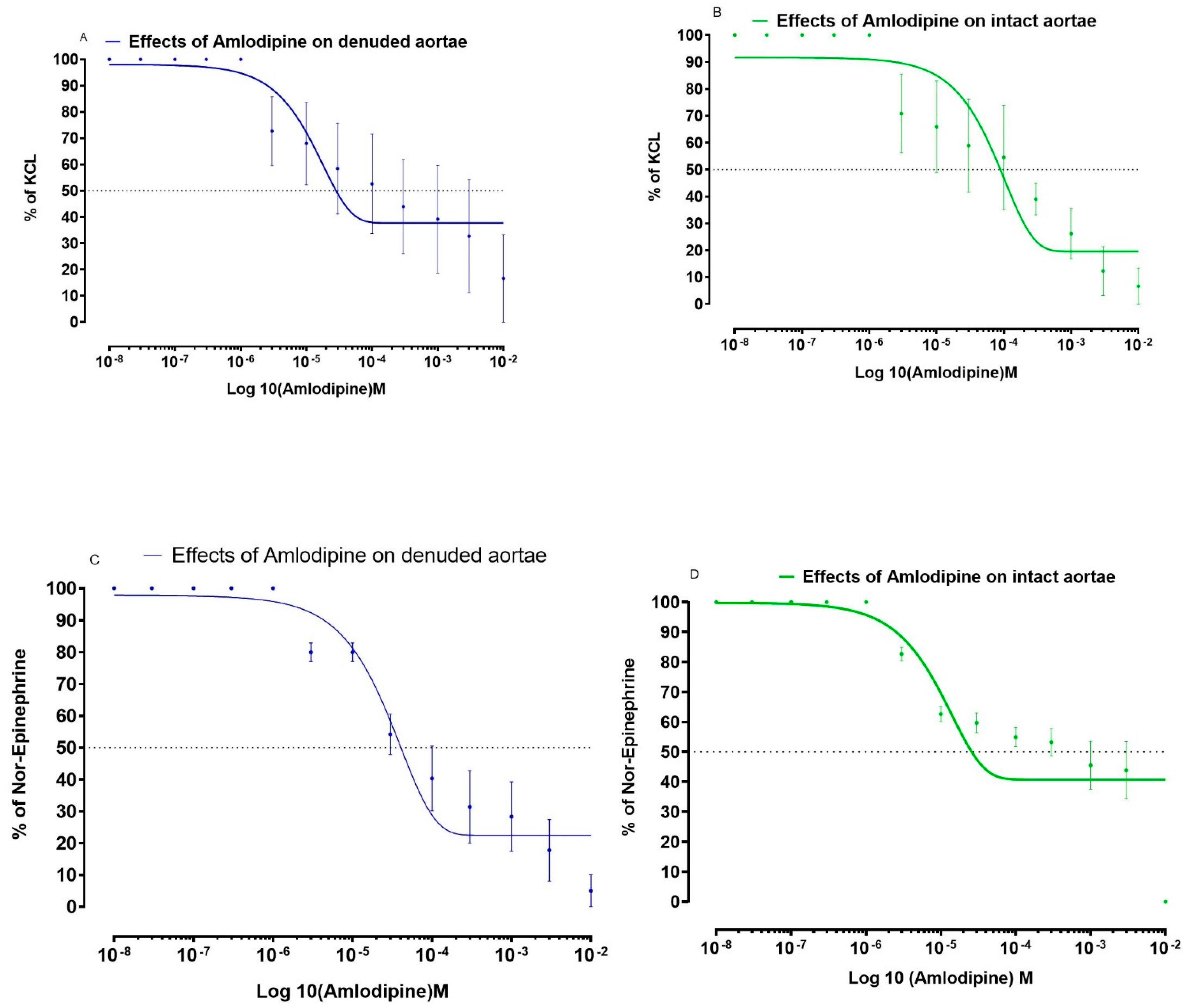 Medicina 59 01023 g003