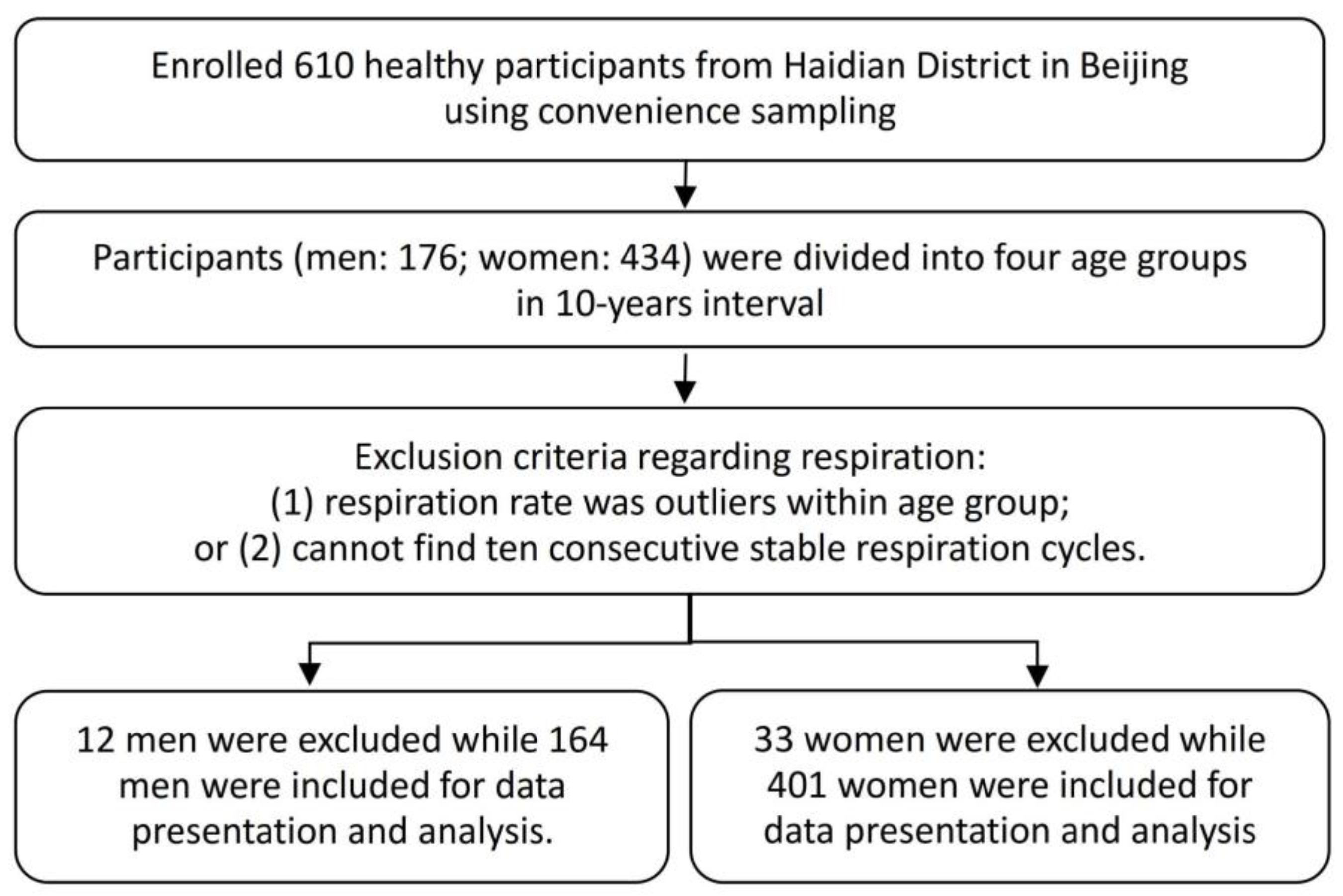 Medicina 59 01024 g001 Medicina 59 01024 g001