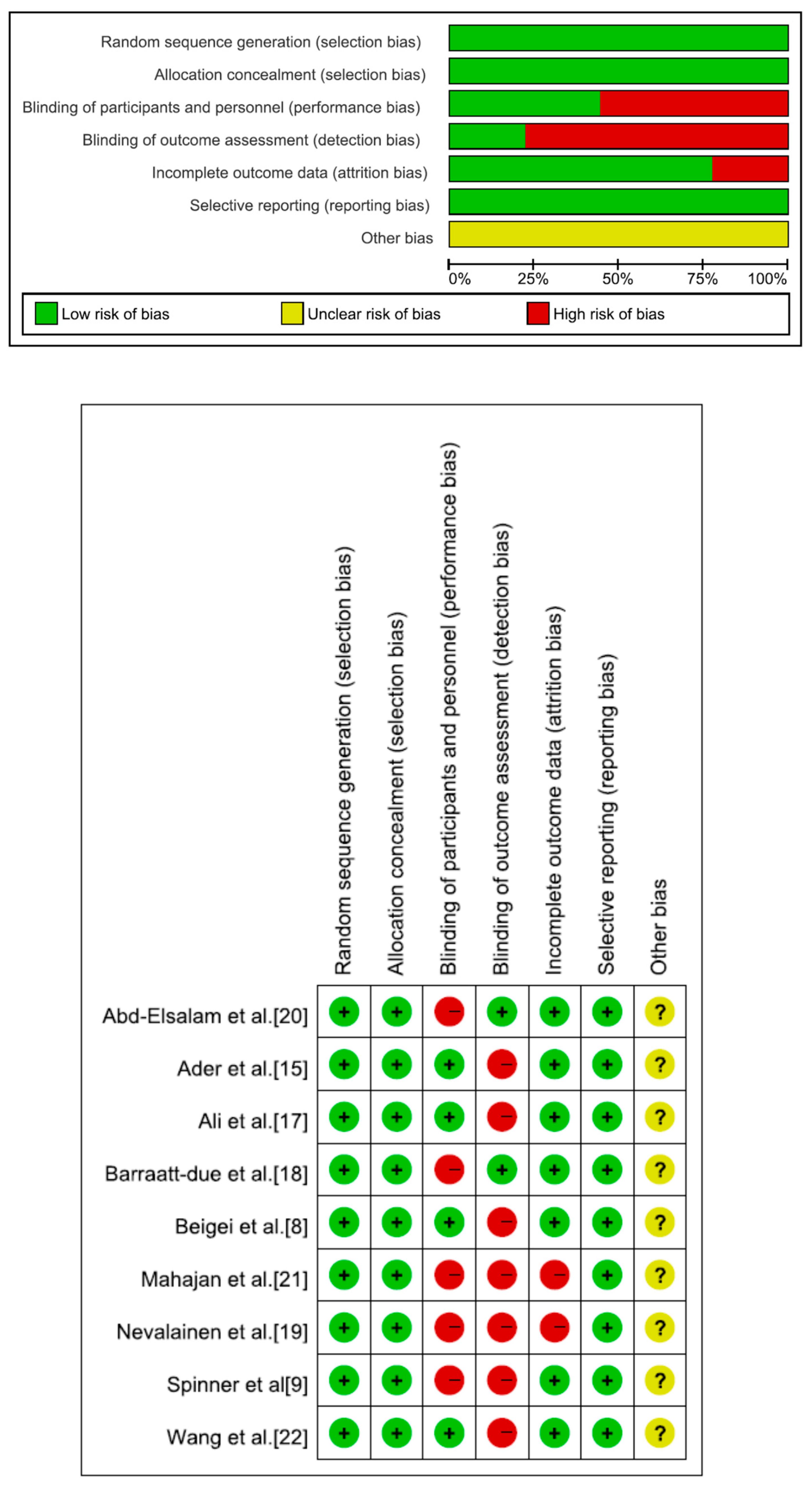 Medicina 59 01027 g002 Medicina 59 01027 g002