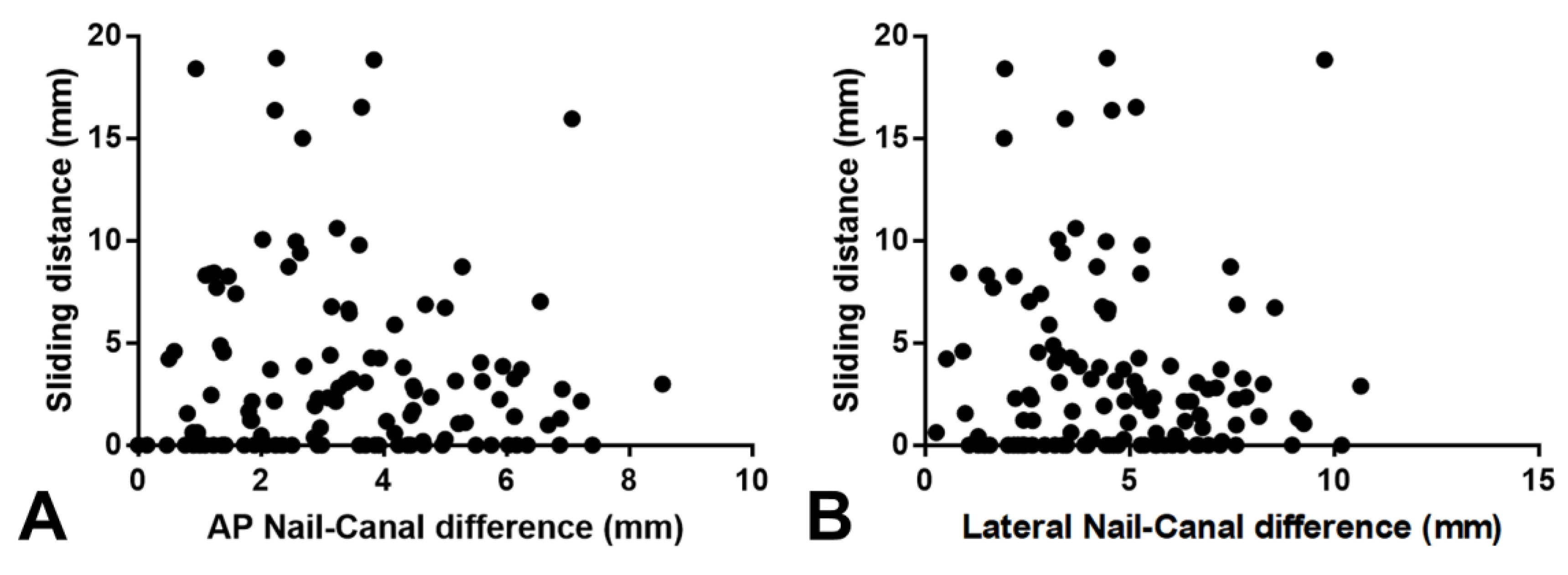 Medicina 59 01035 g004