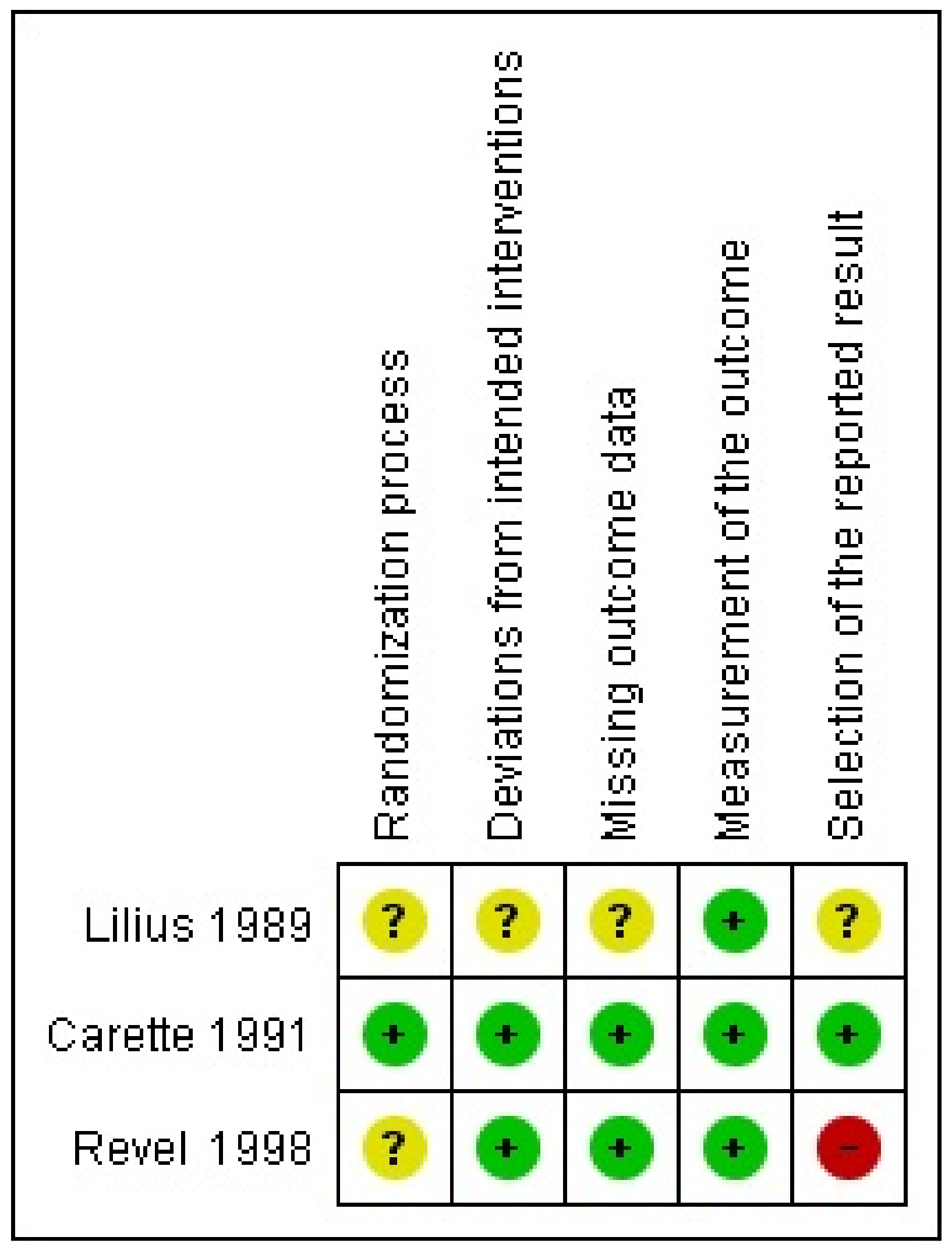 Medicina 59 01038 g002