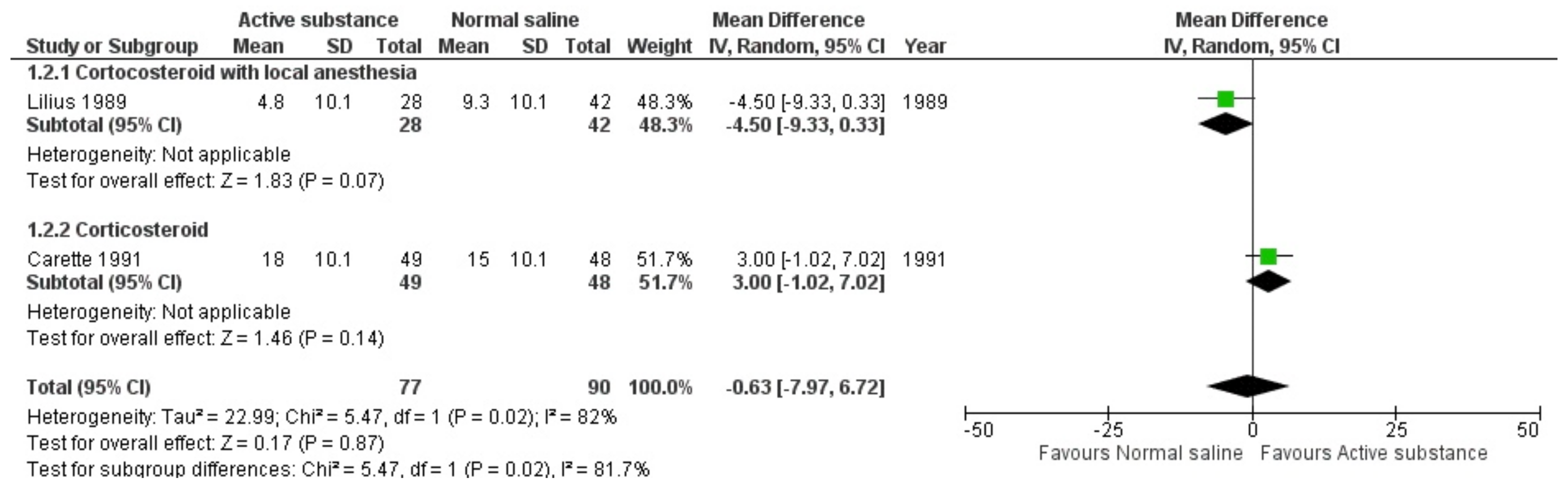Medicina 59 01038 g004
