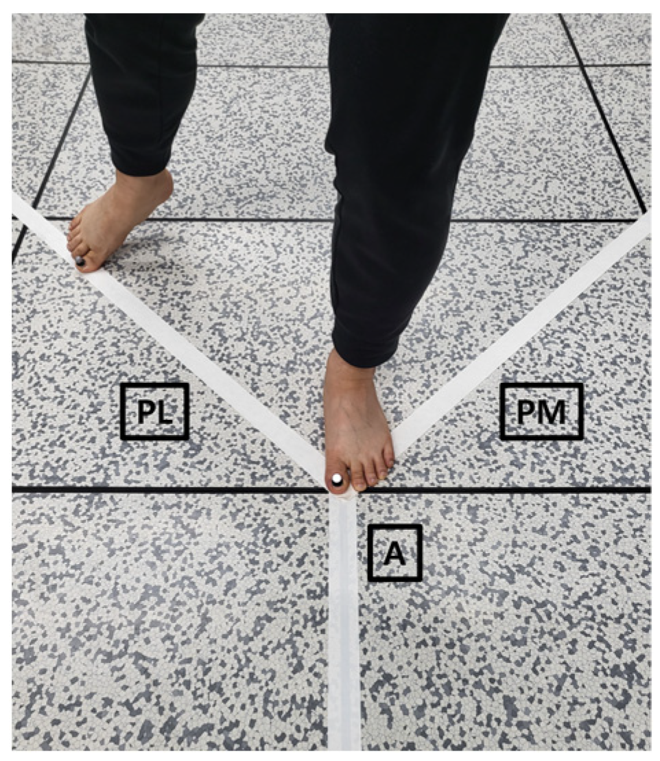 Medicina 59 01040 g001 Medicina 59 01040 g001