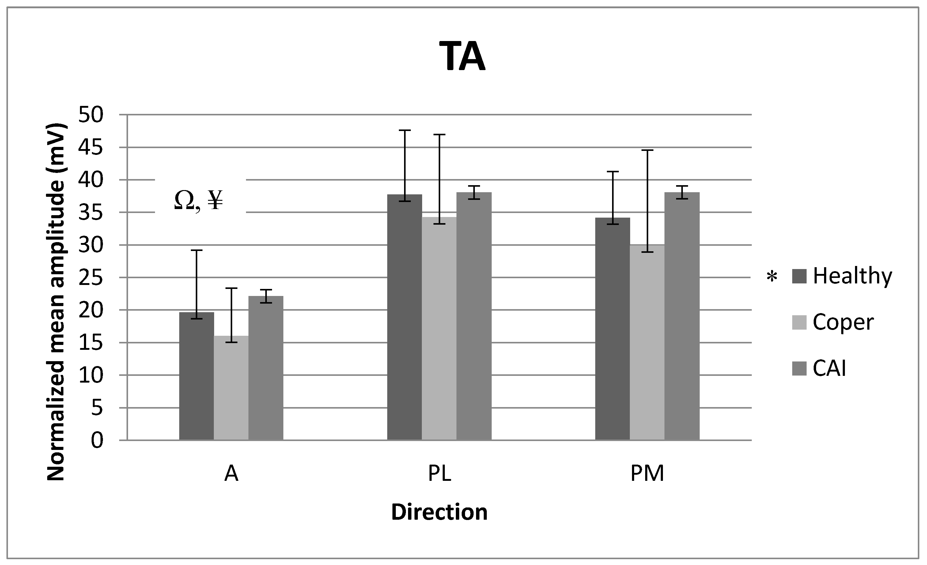 Medicina 59 01040 g004 Medicina 59 01040 g004