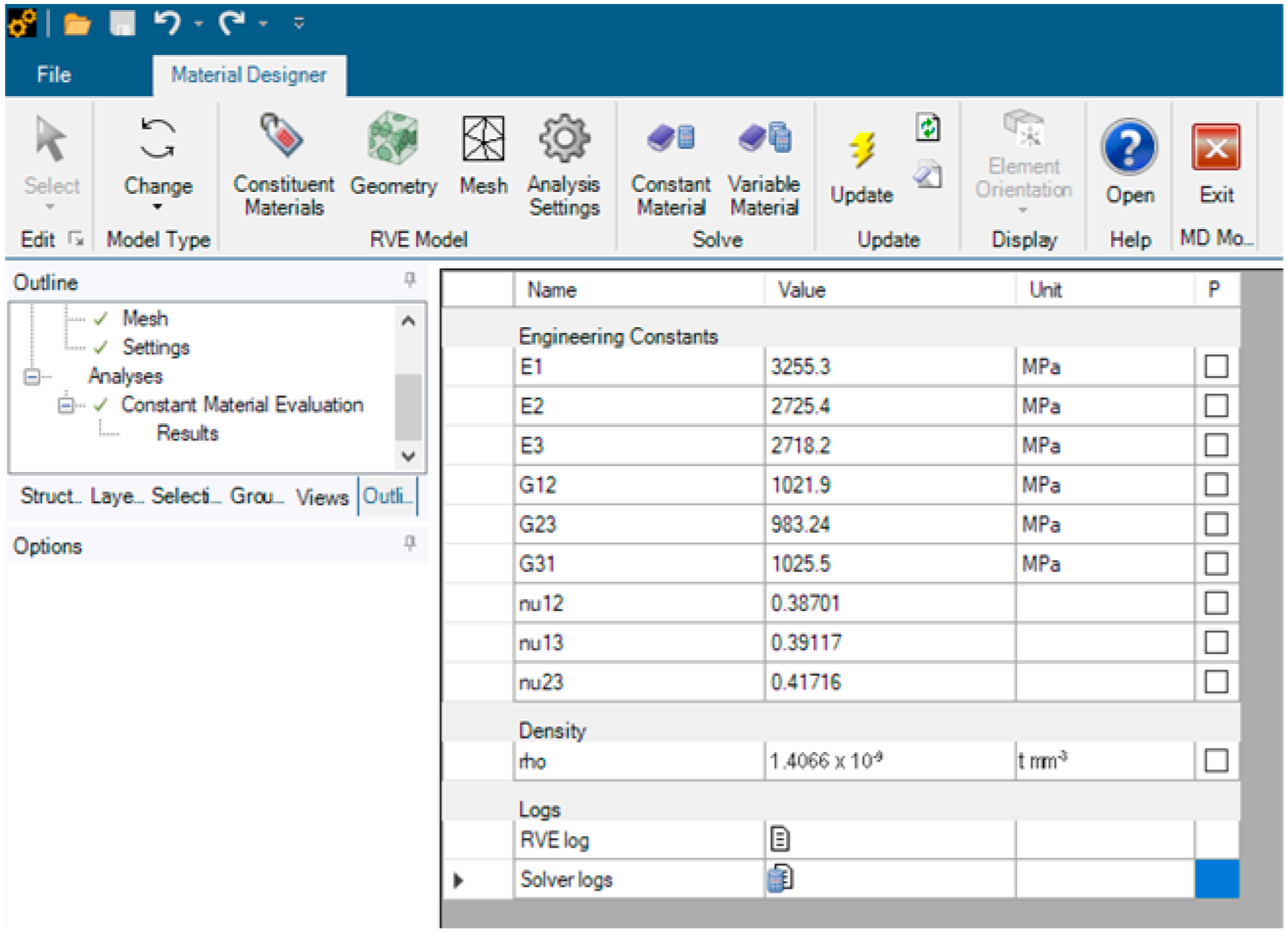 Medicina 59 01042 g004