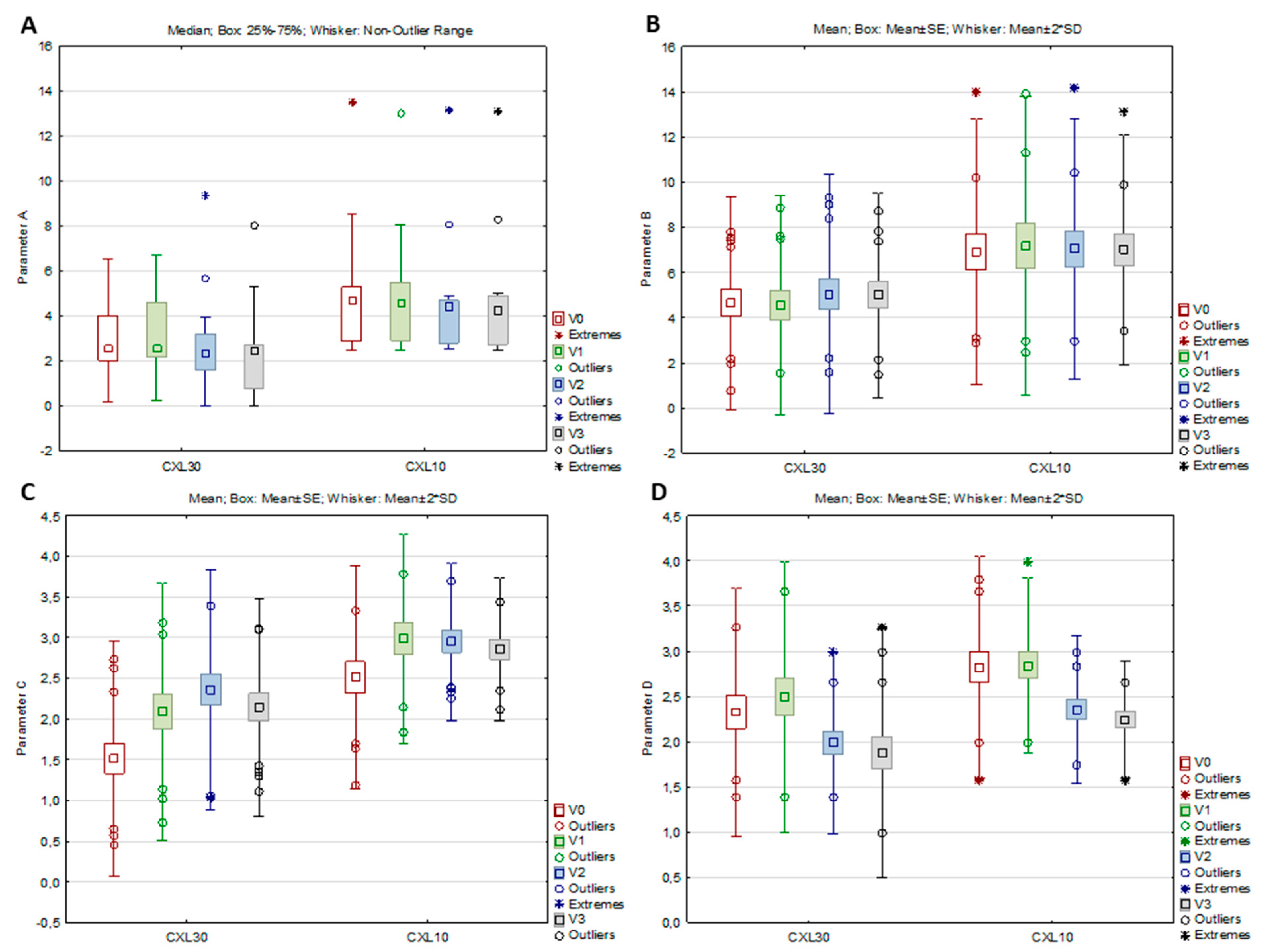 Medicina 59 01043 g002